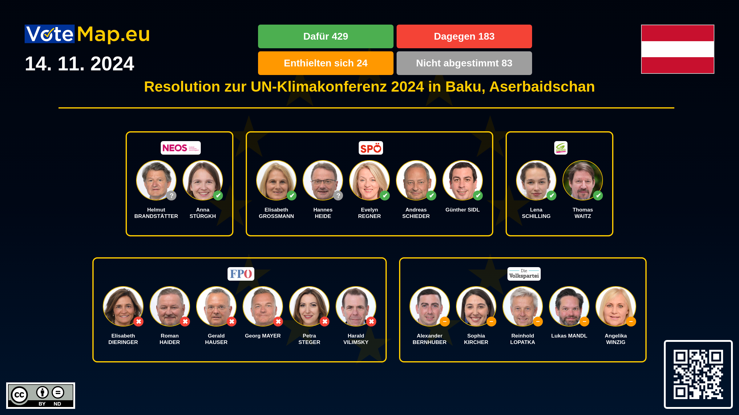 Infographic