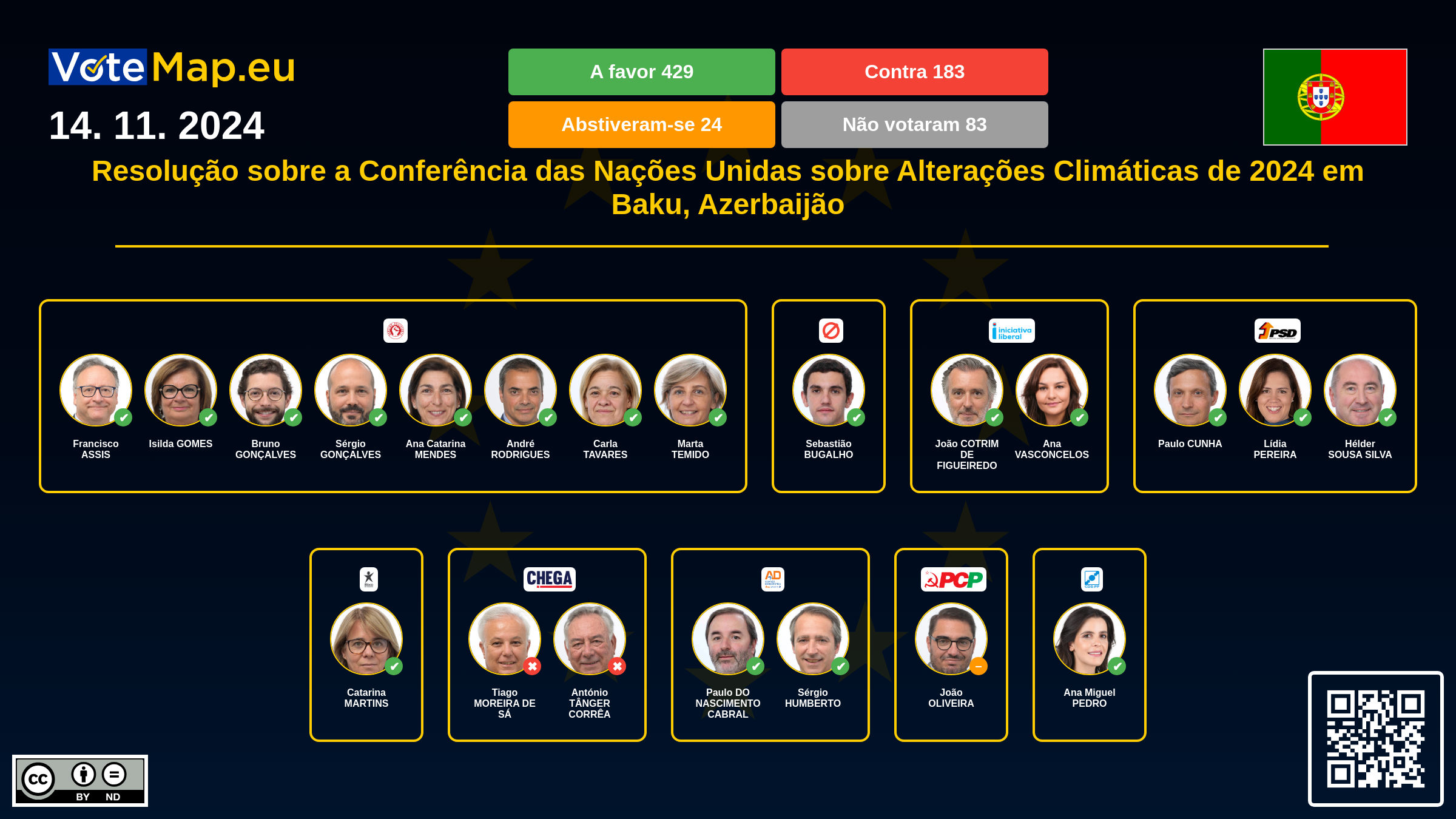 Infographic