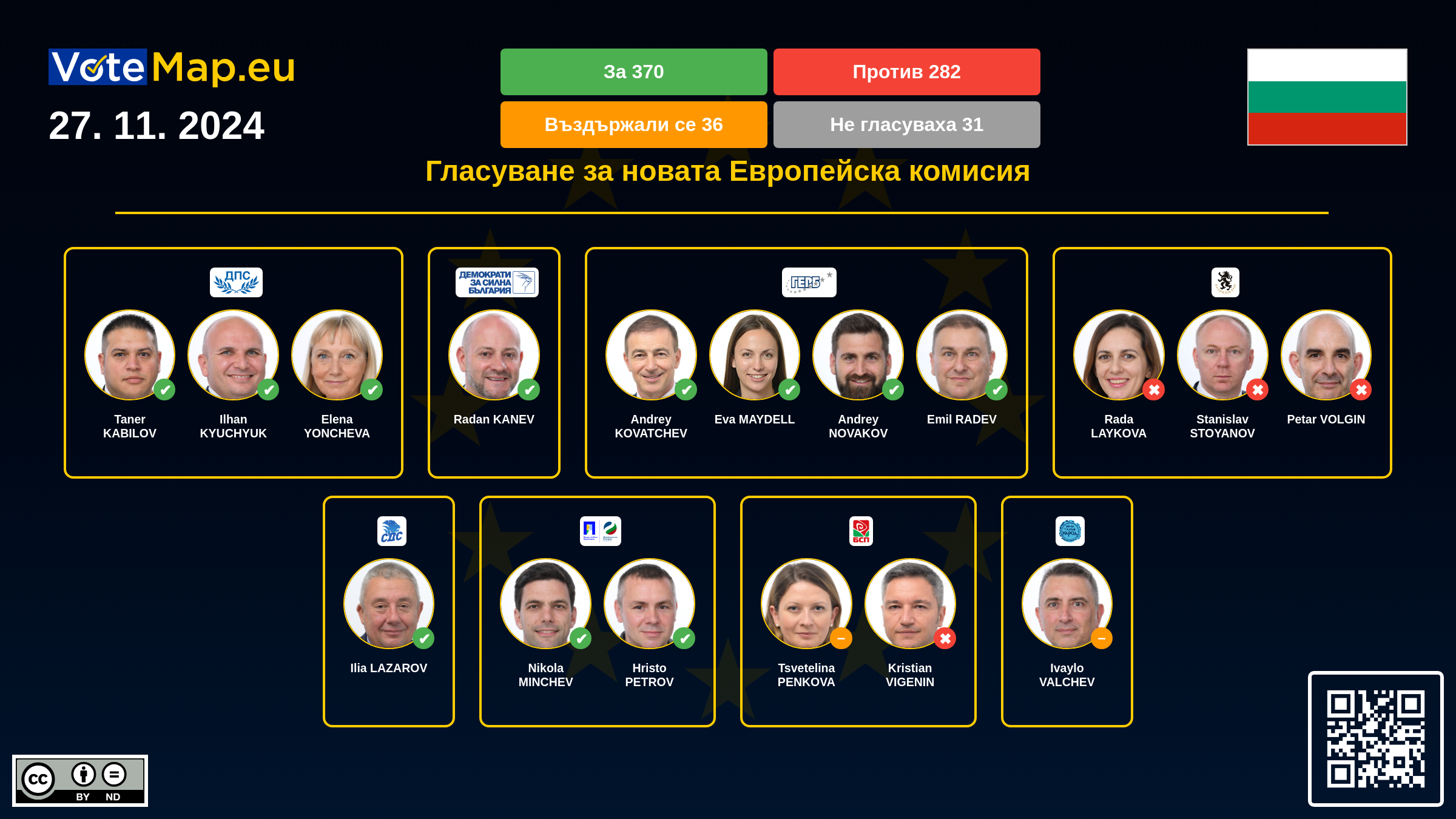 Infographic