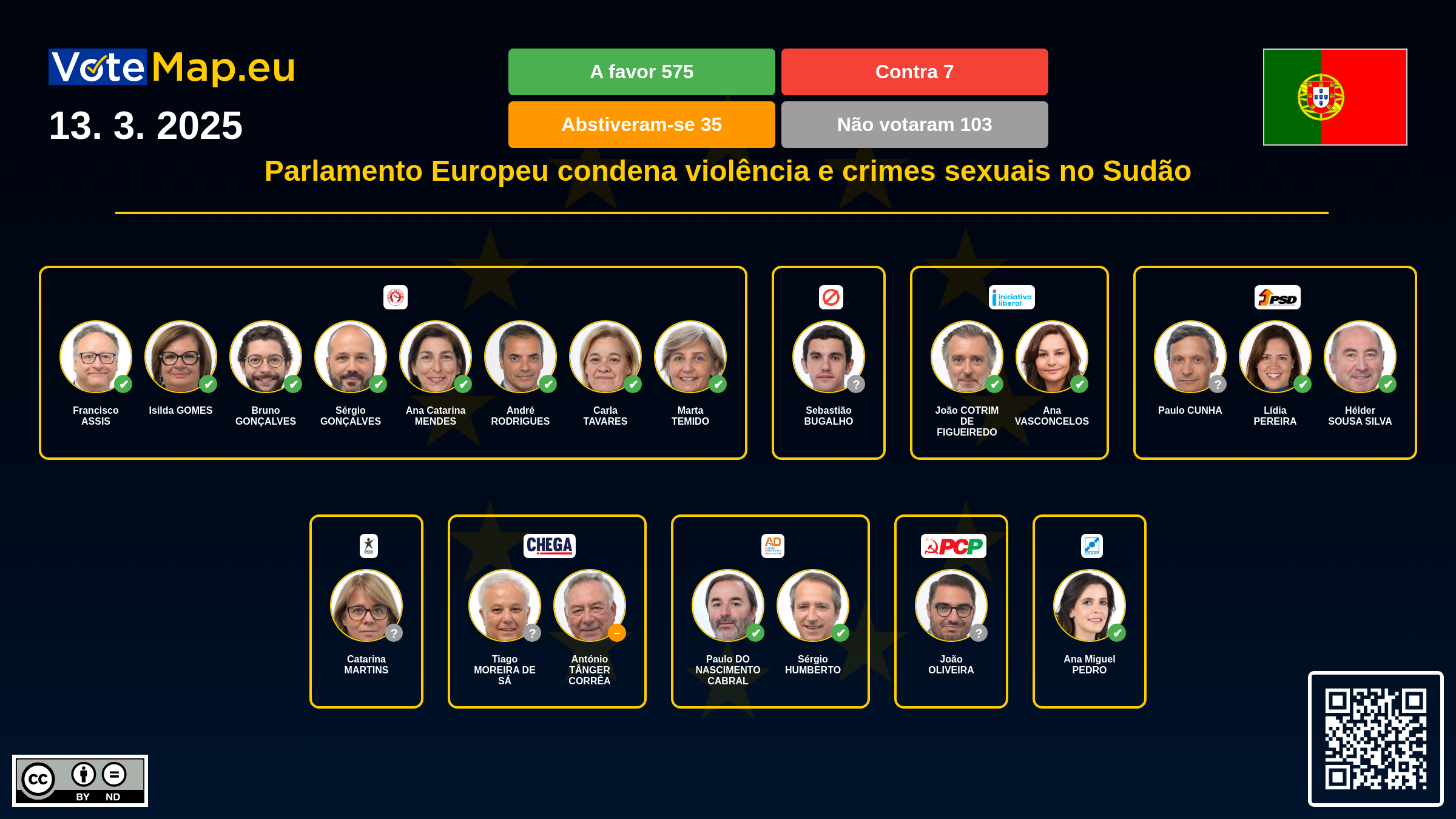 Infographic