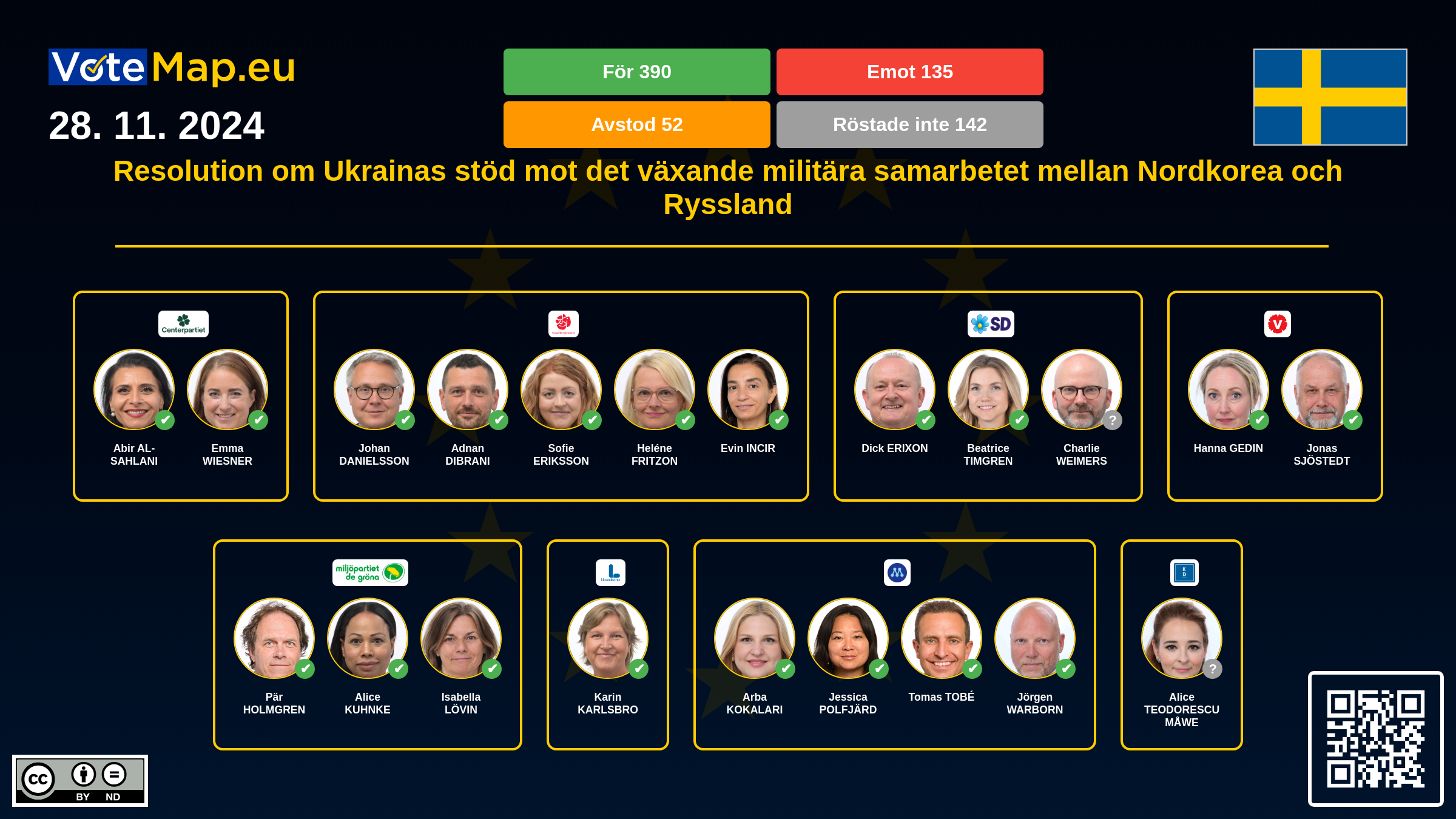 Infographic