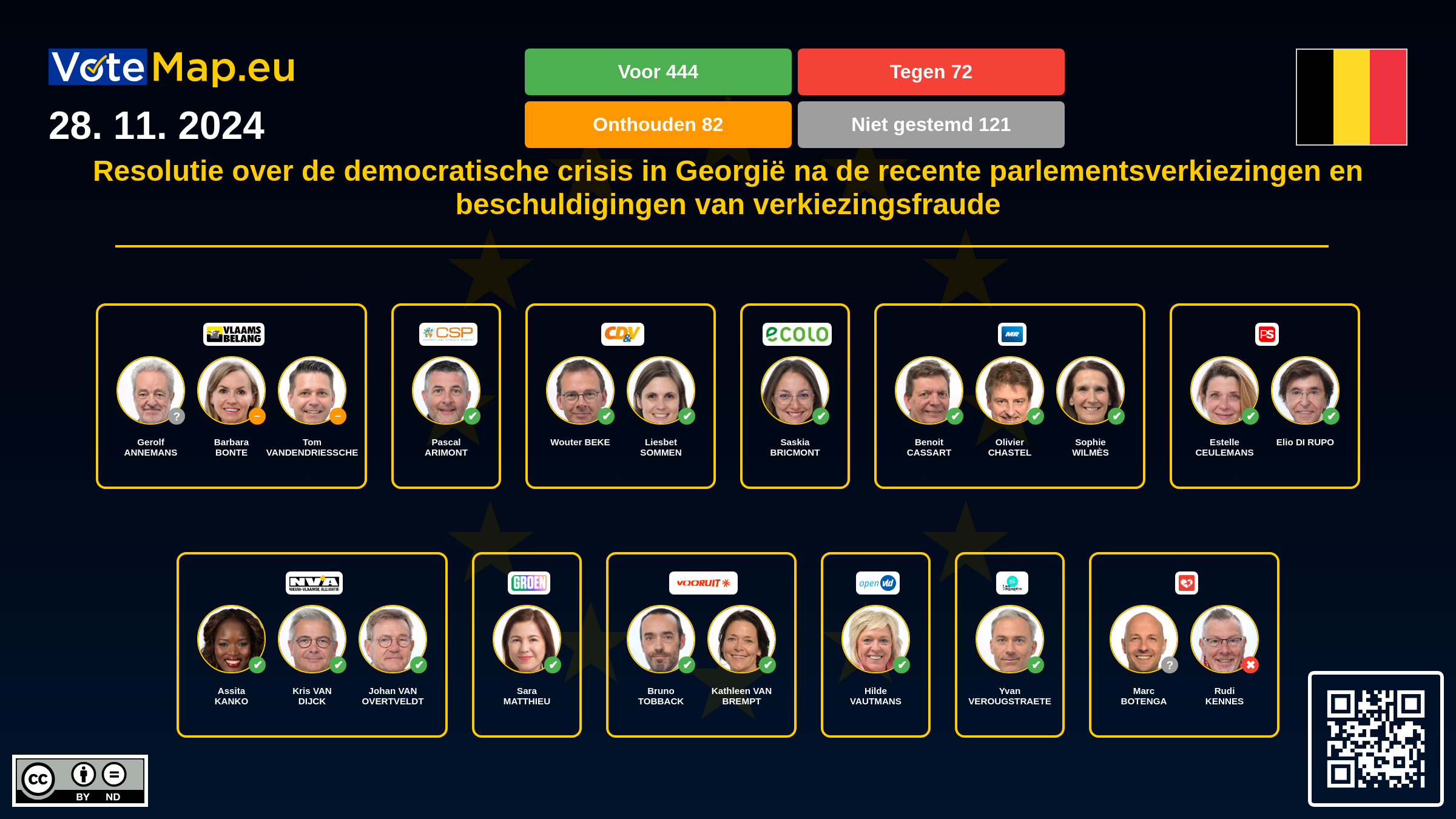 Infographic