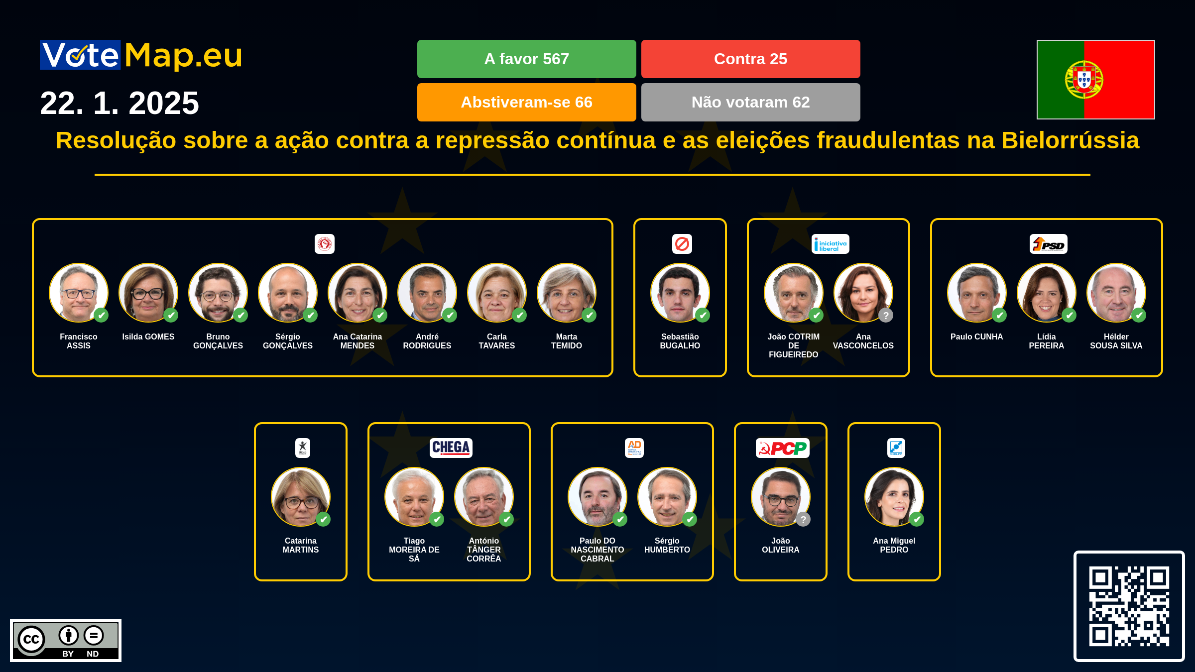 Infographic