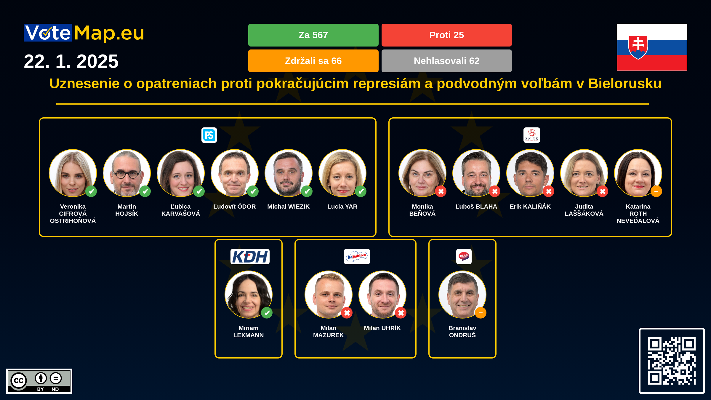 Infographic