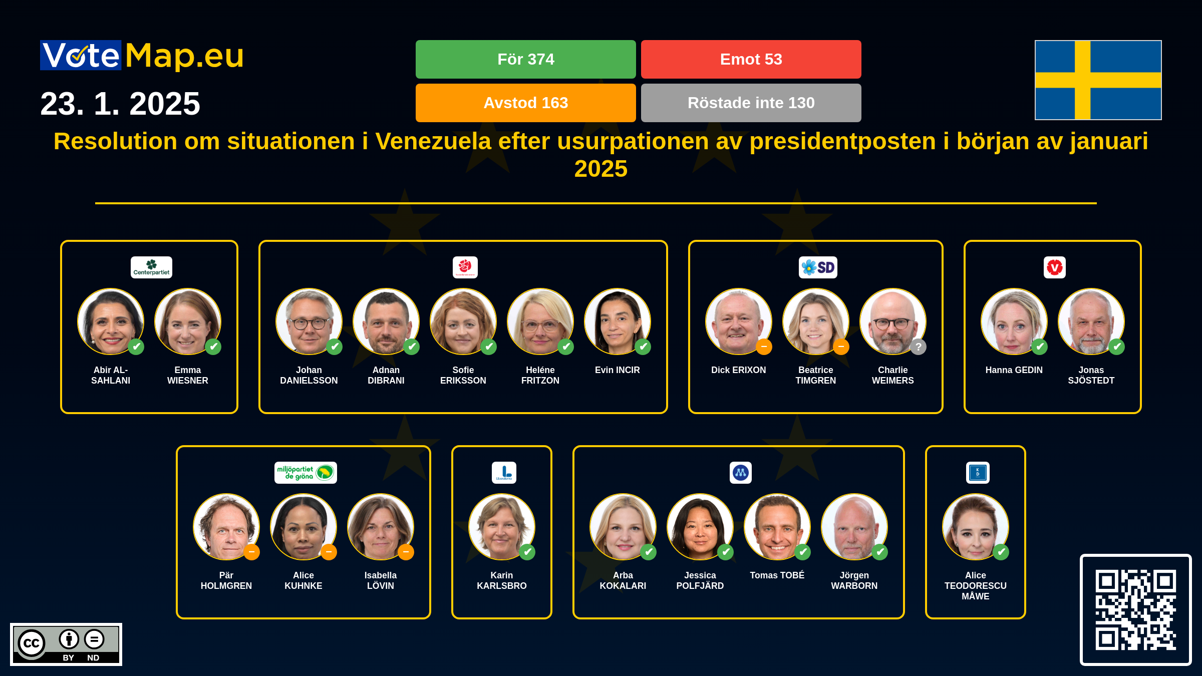 Infographic