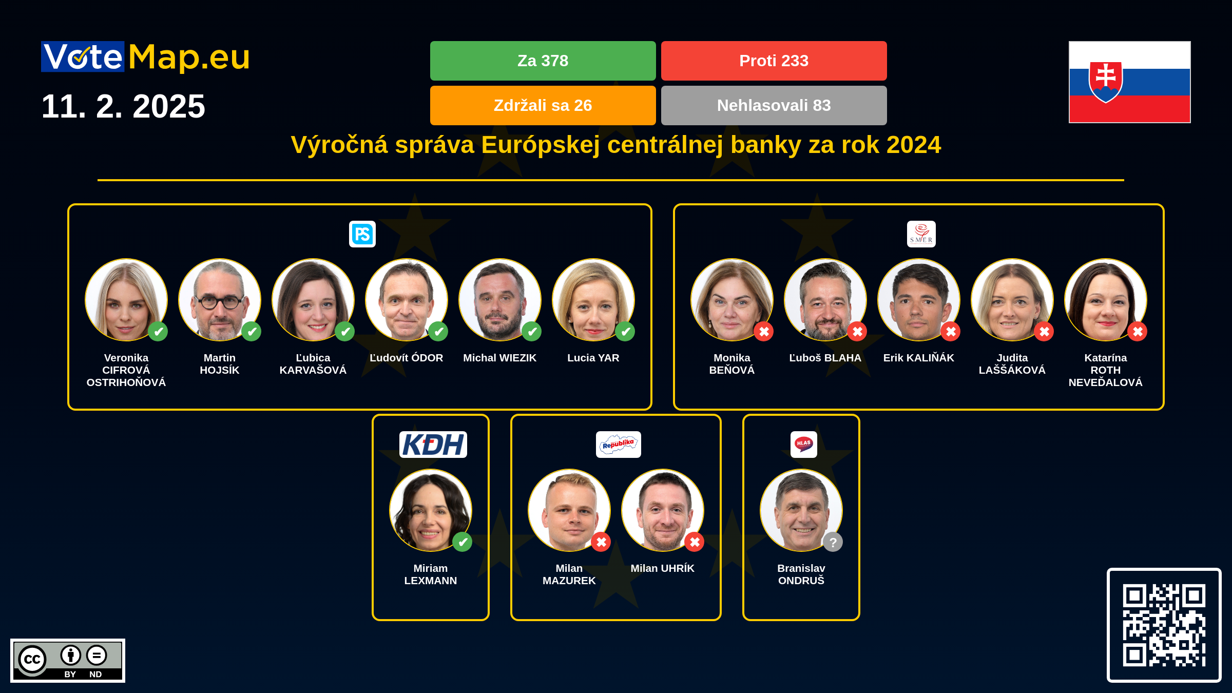 Infographic