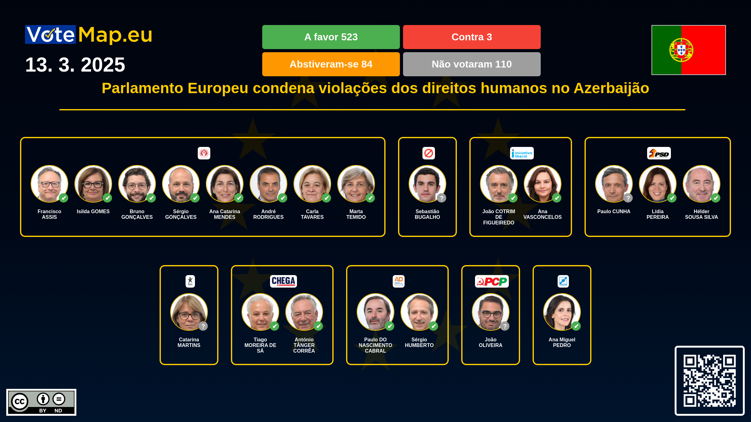 Infographic