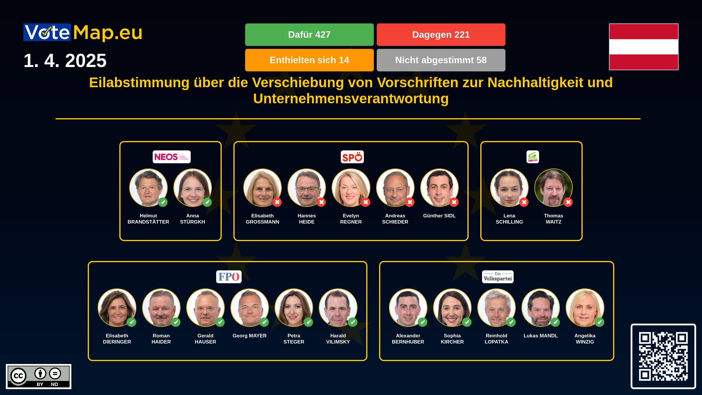 Infographic