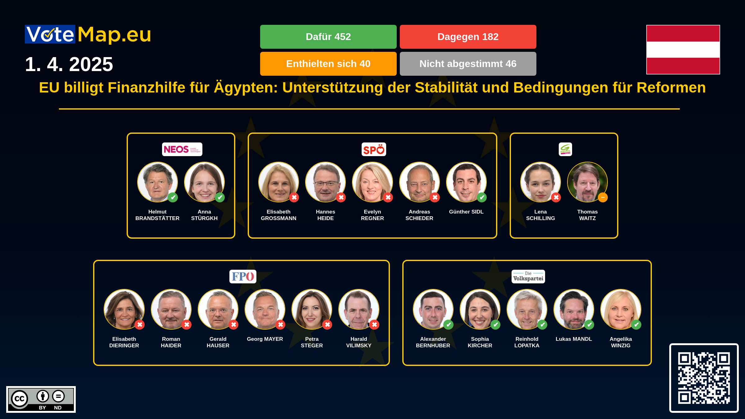 Infographic