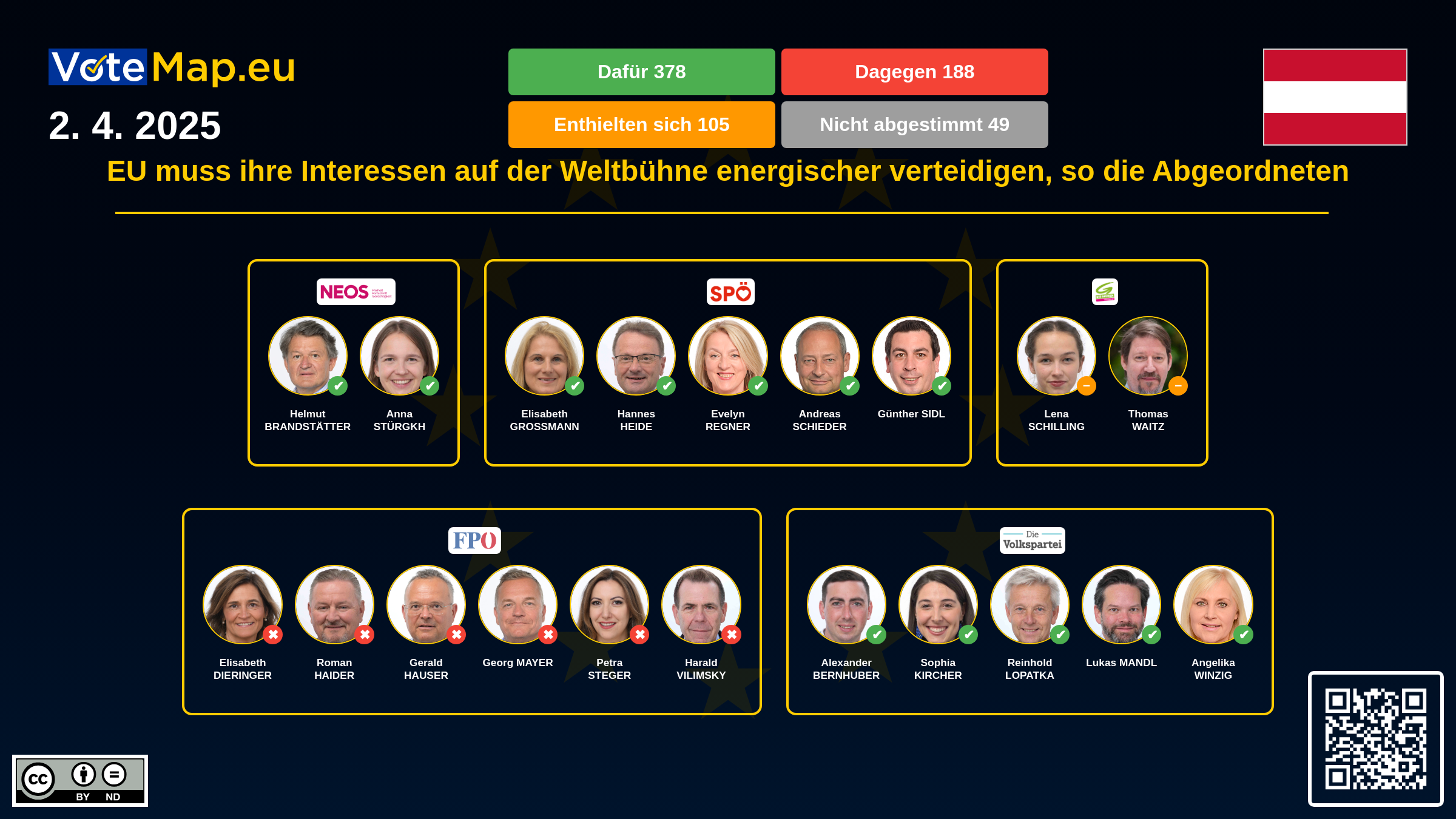 Infographic