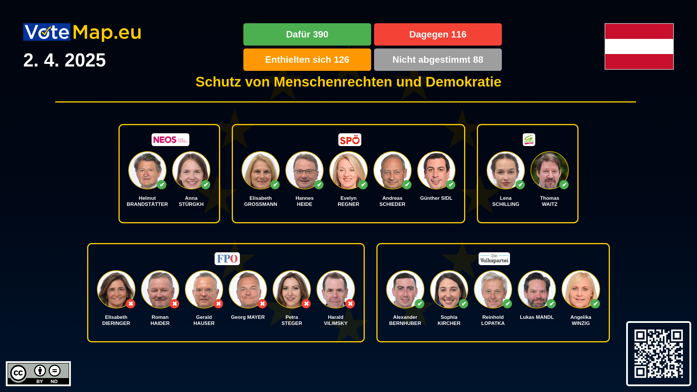 Infographic