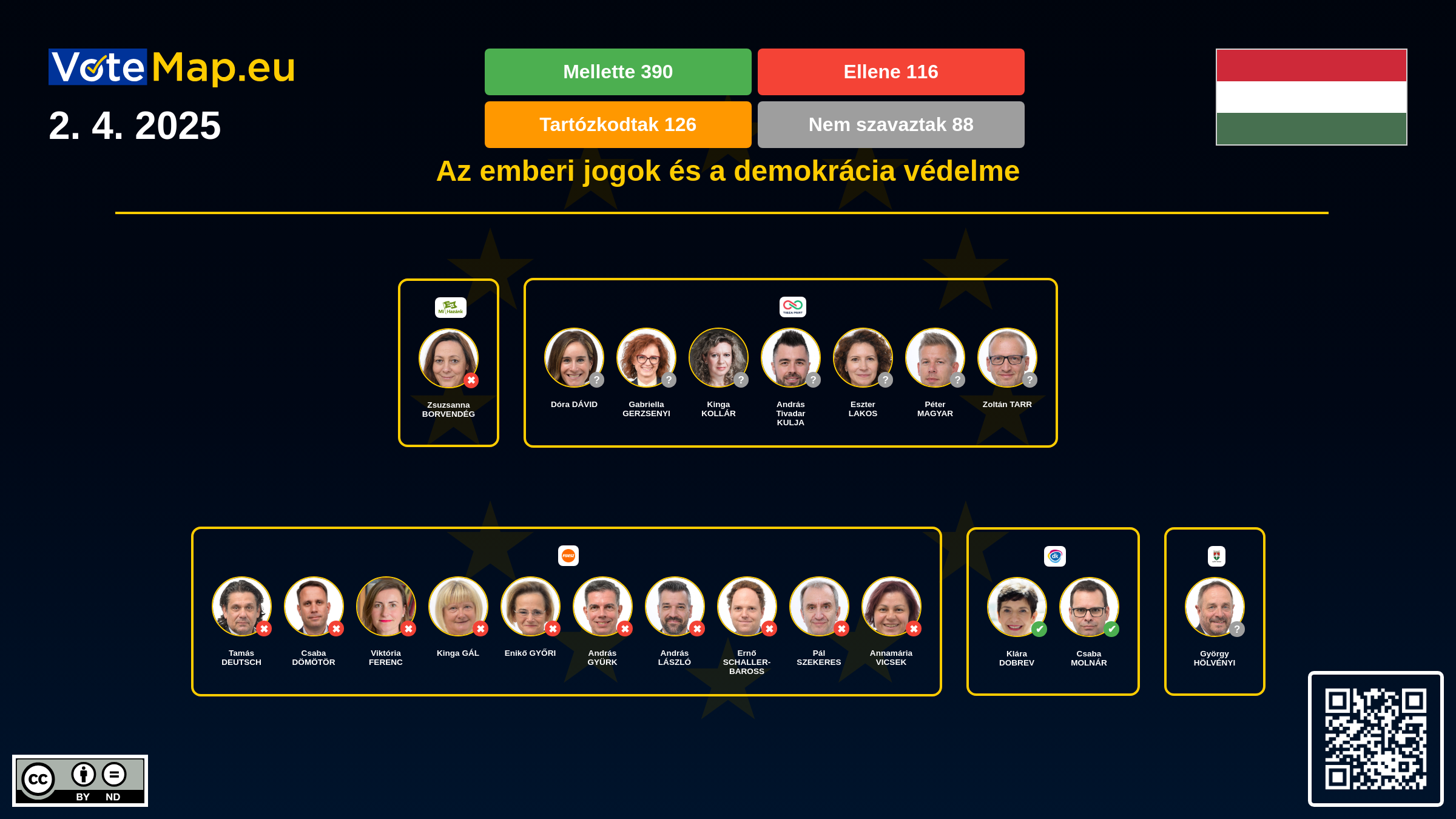 Infographic