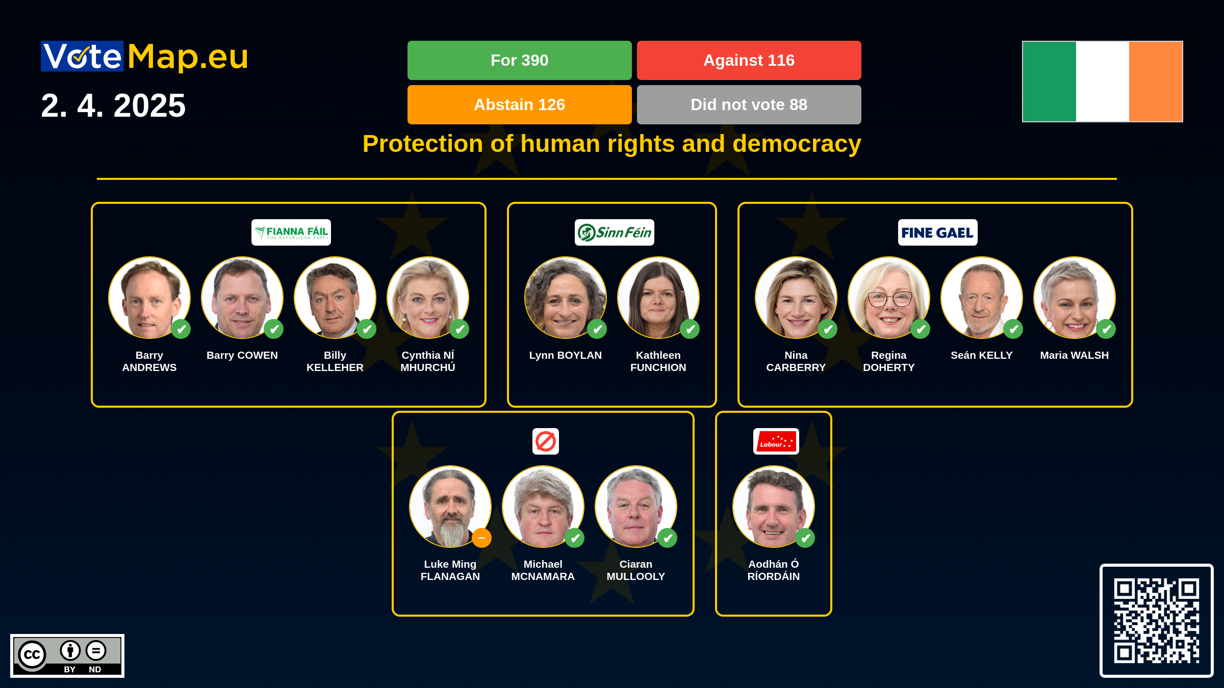 Infographic
