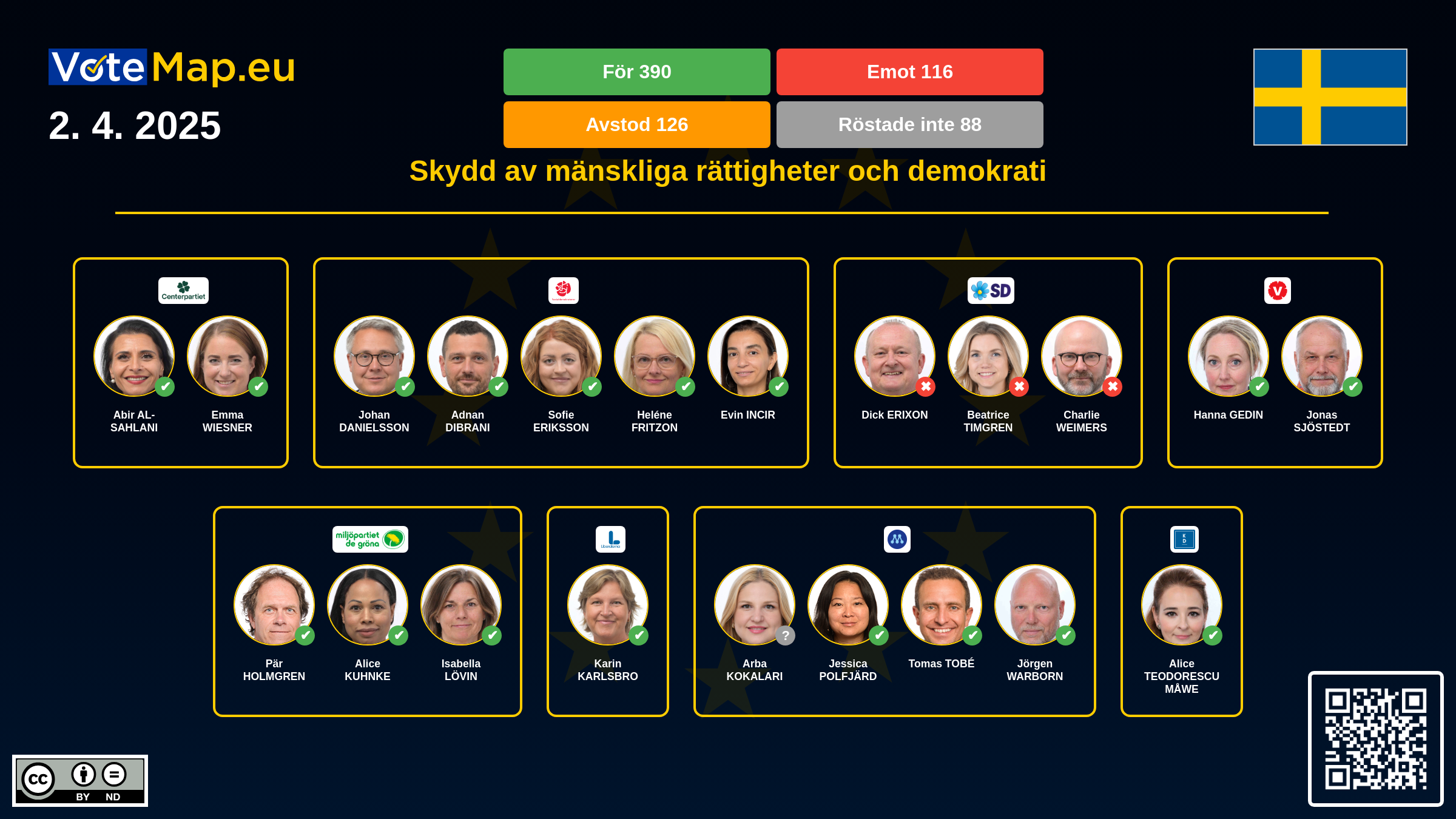 Infographic