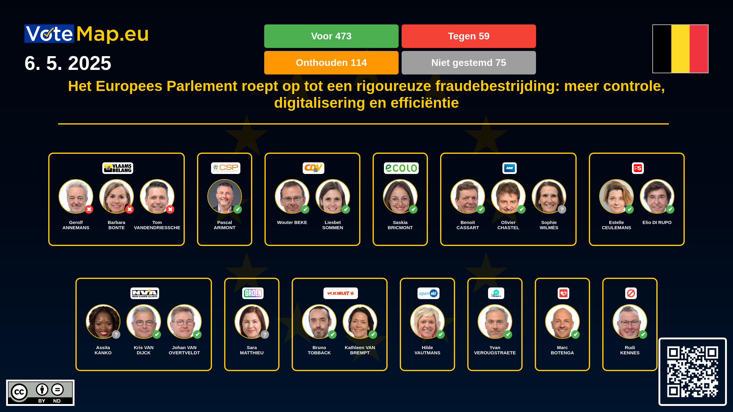 Infographic