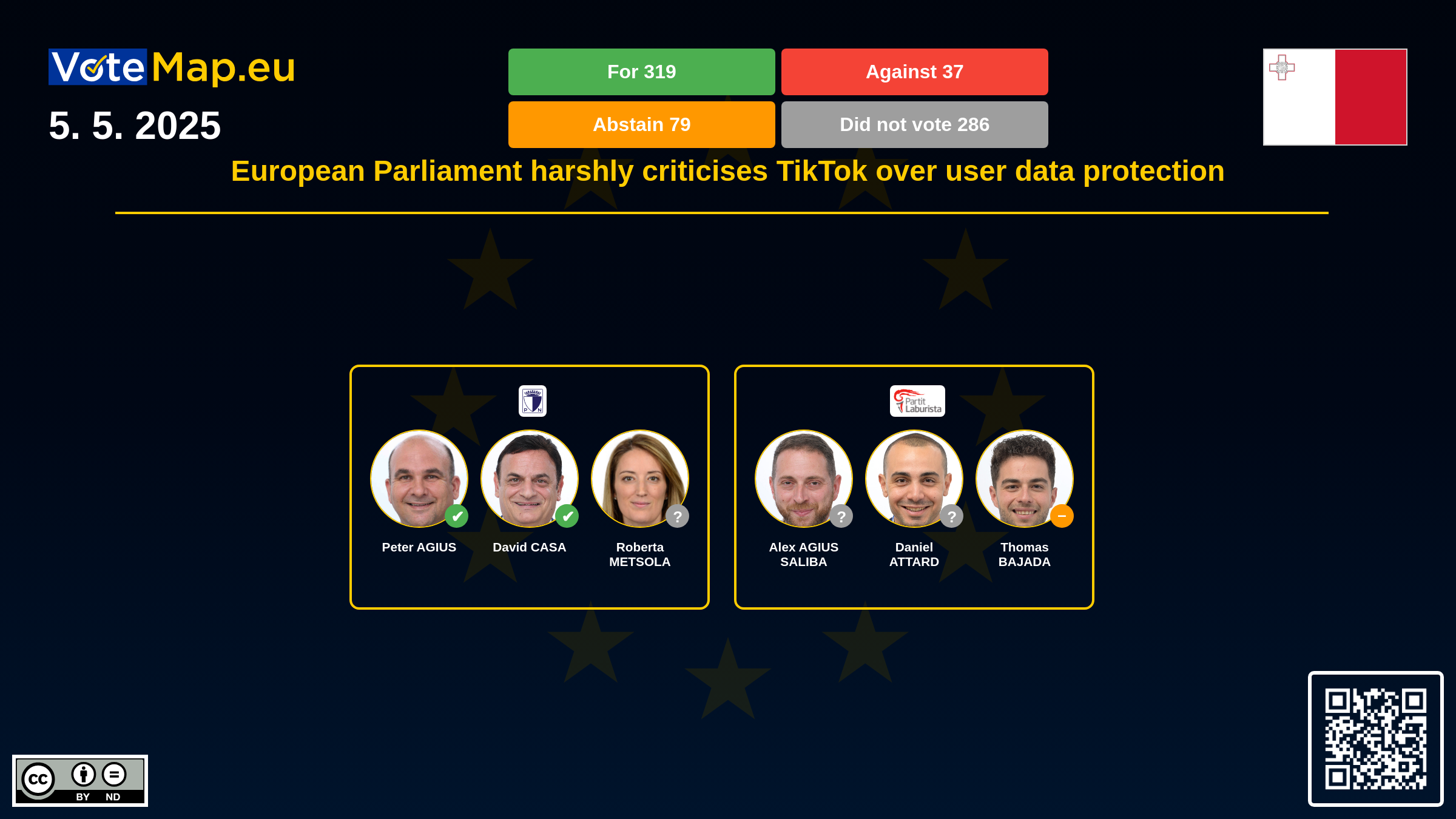 Infographic