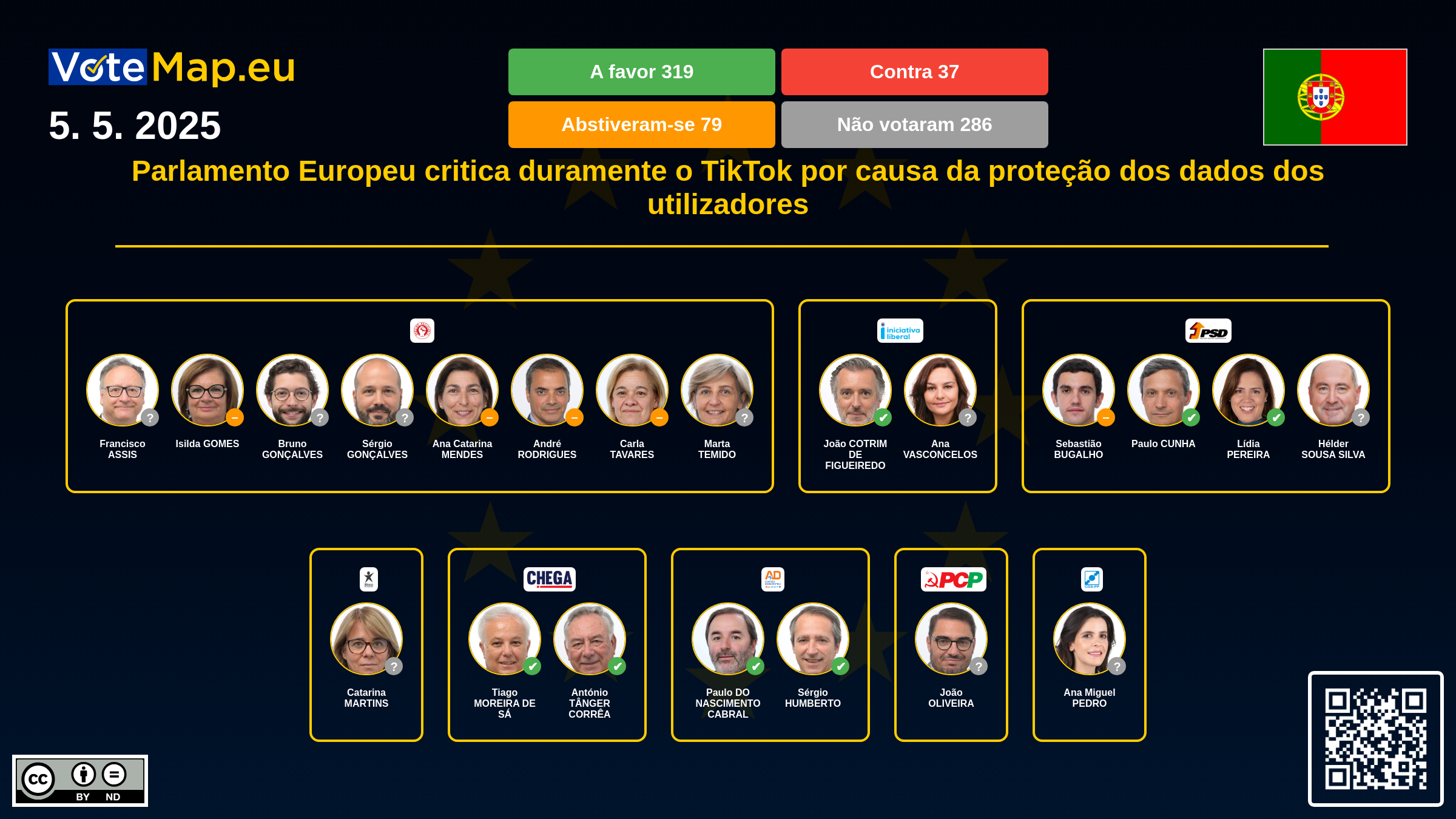 Infographic