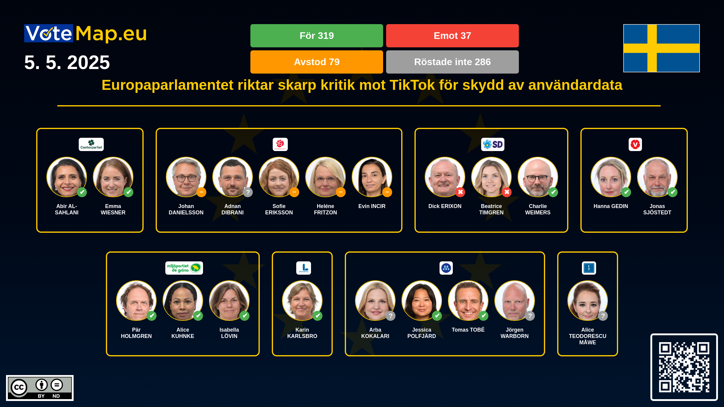 Infographic