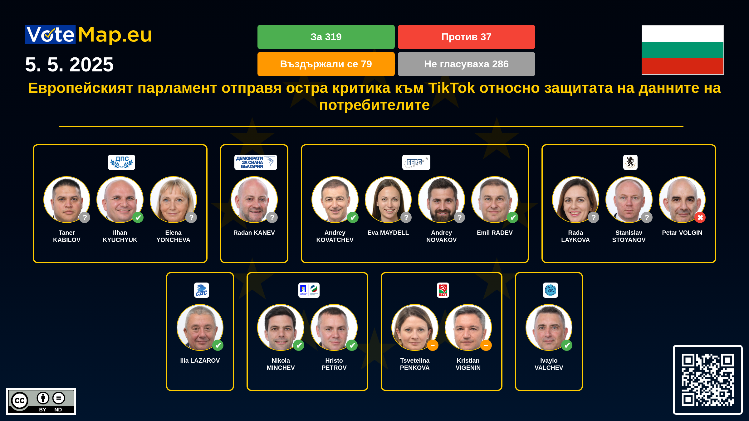 Infographic