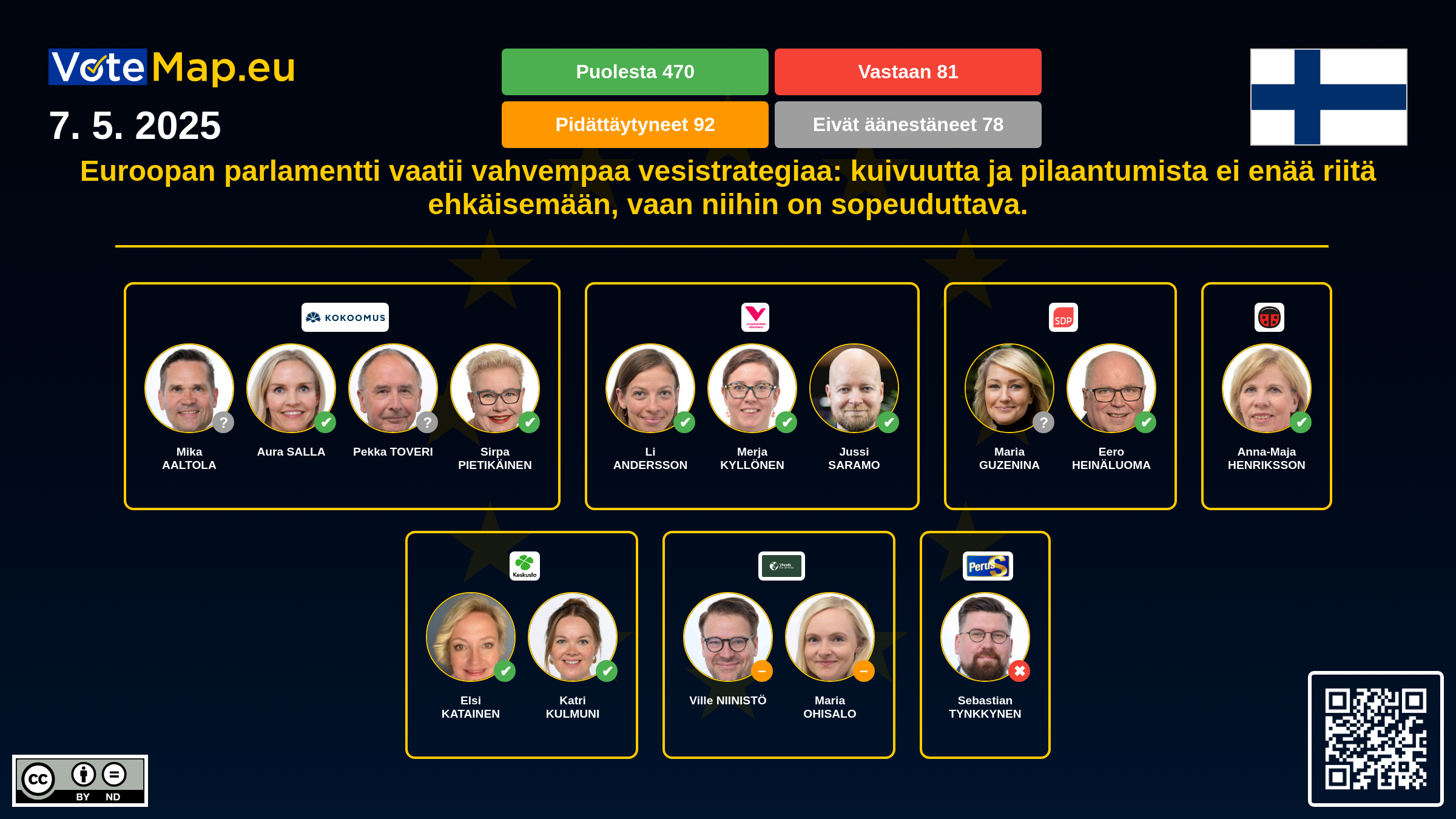 Infographic