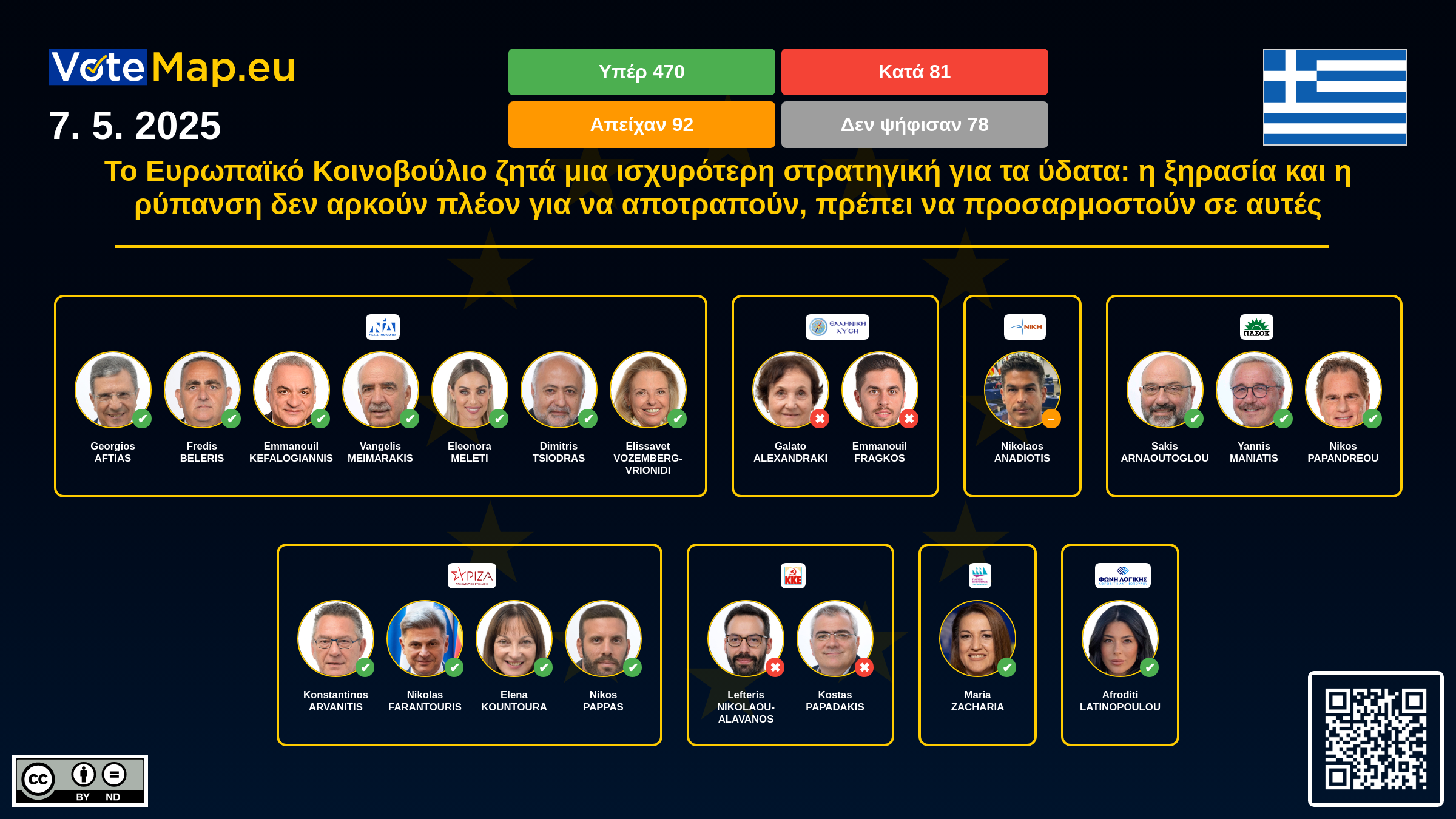 Infographic