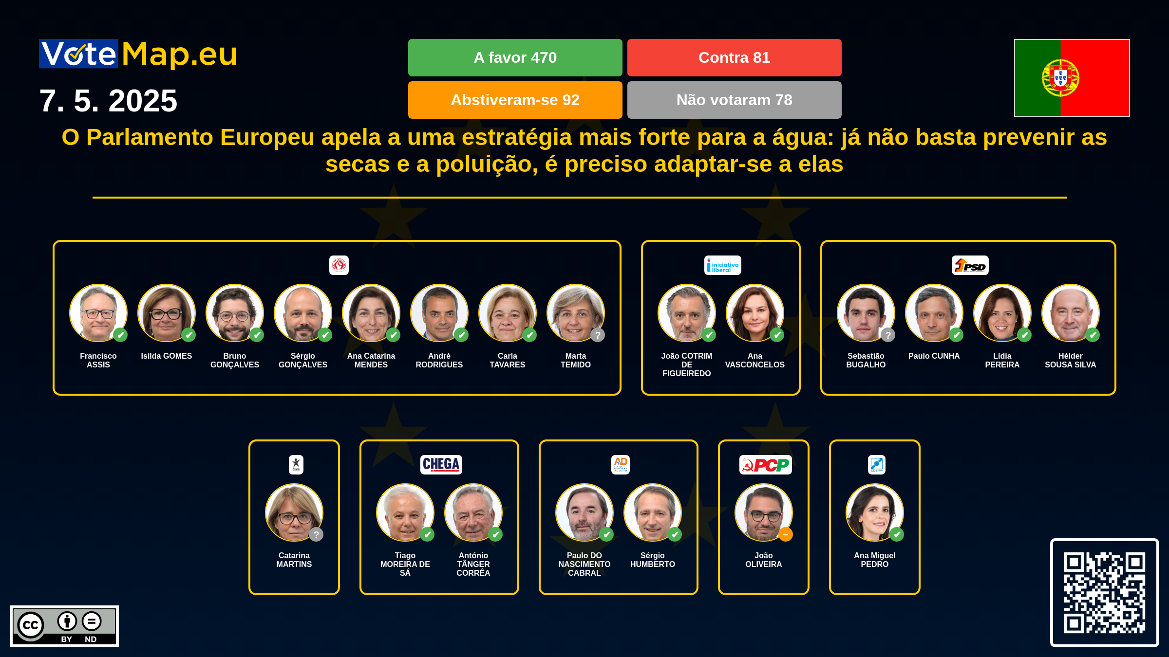 Infographic