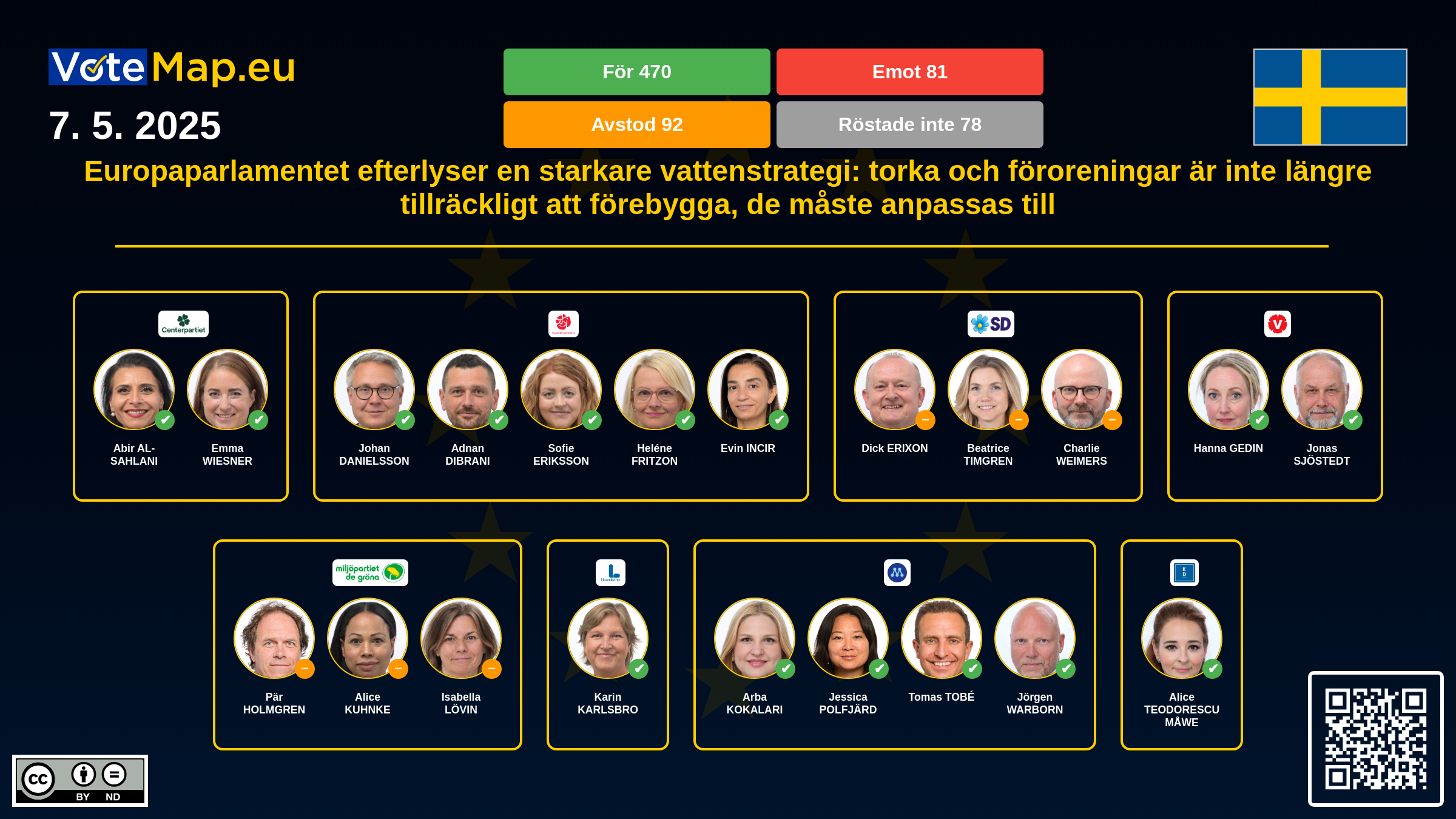 Infographic