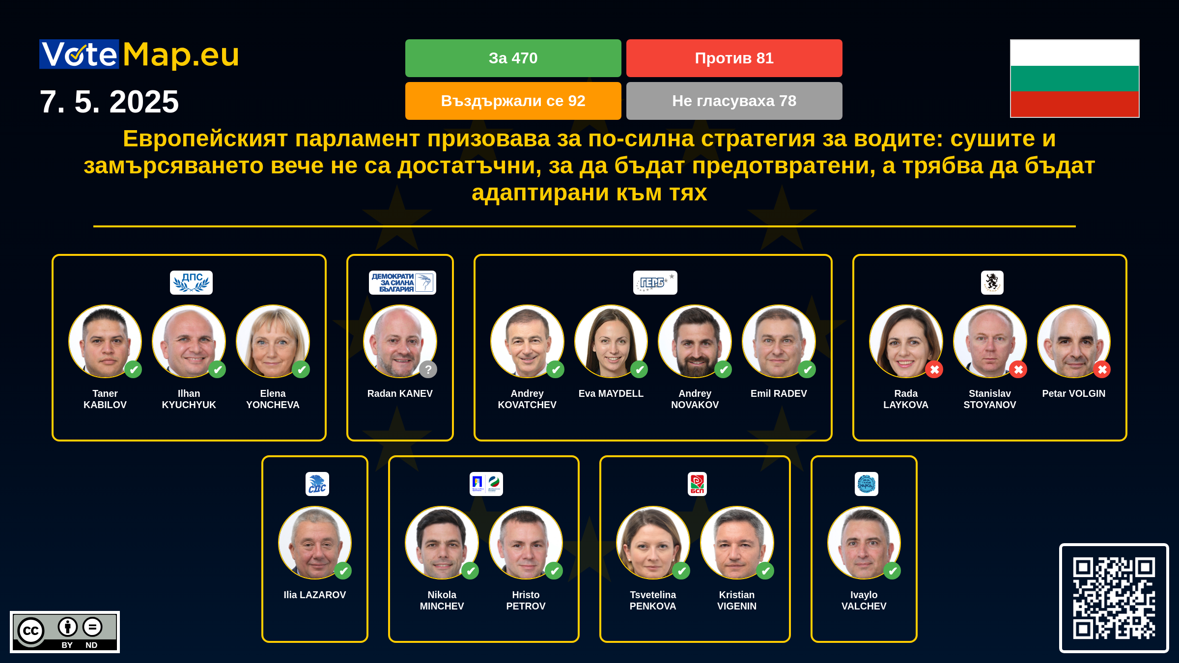 Infographic