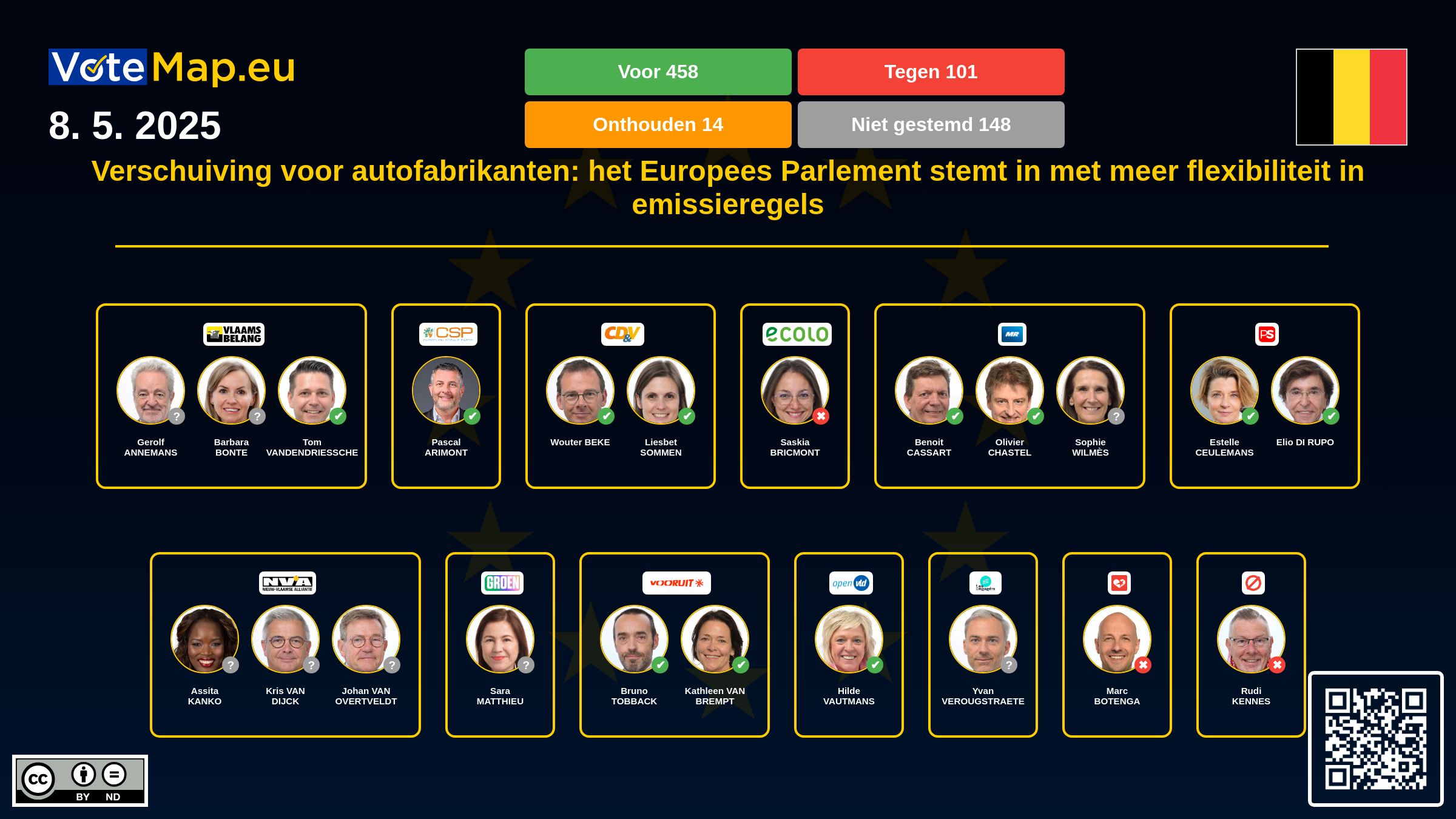 Infographic