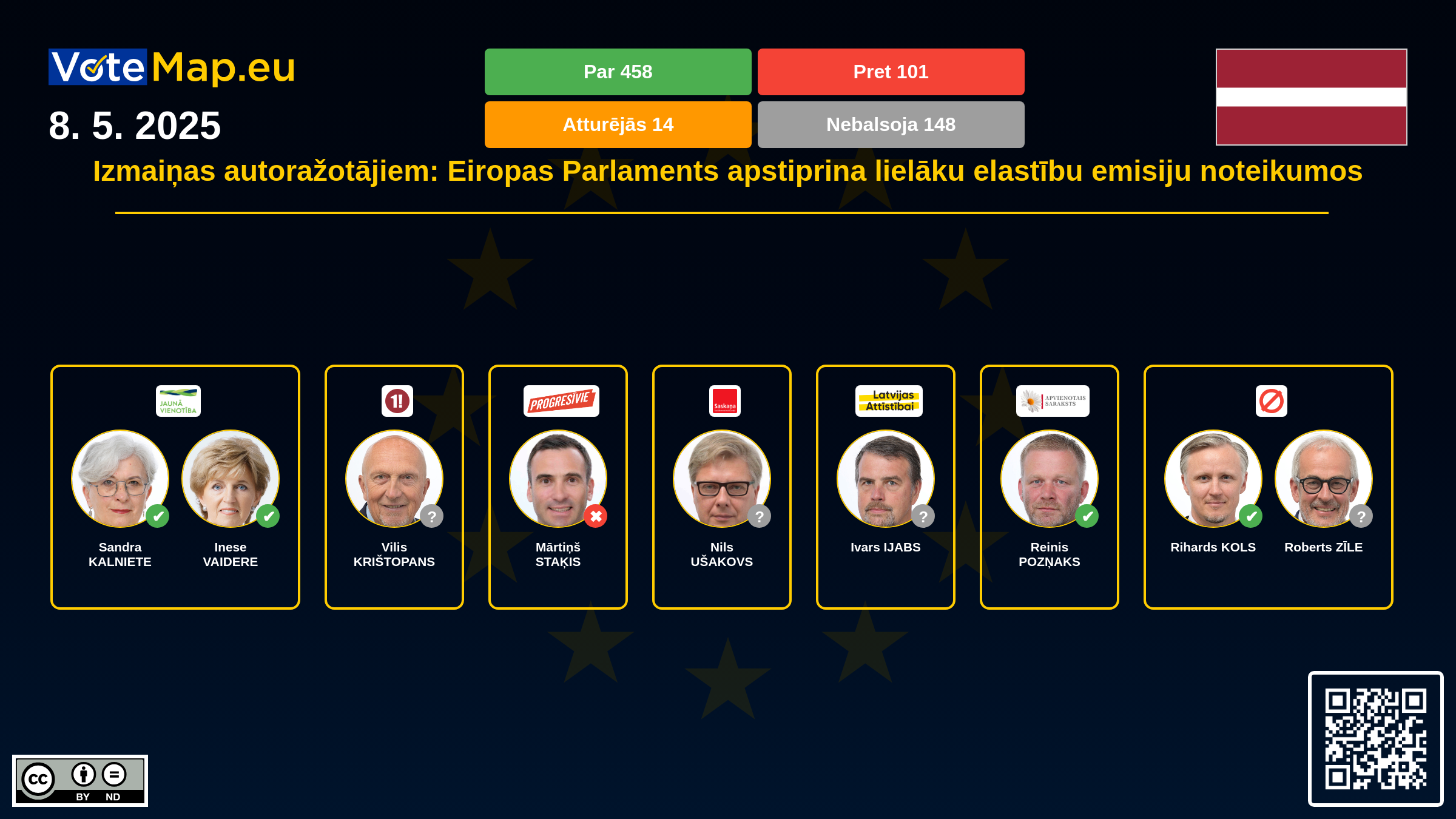 Infographic