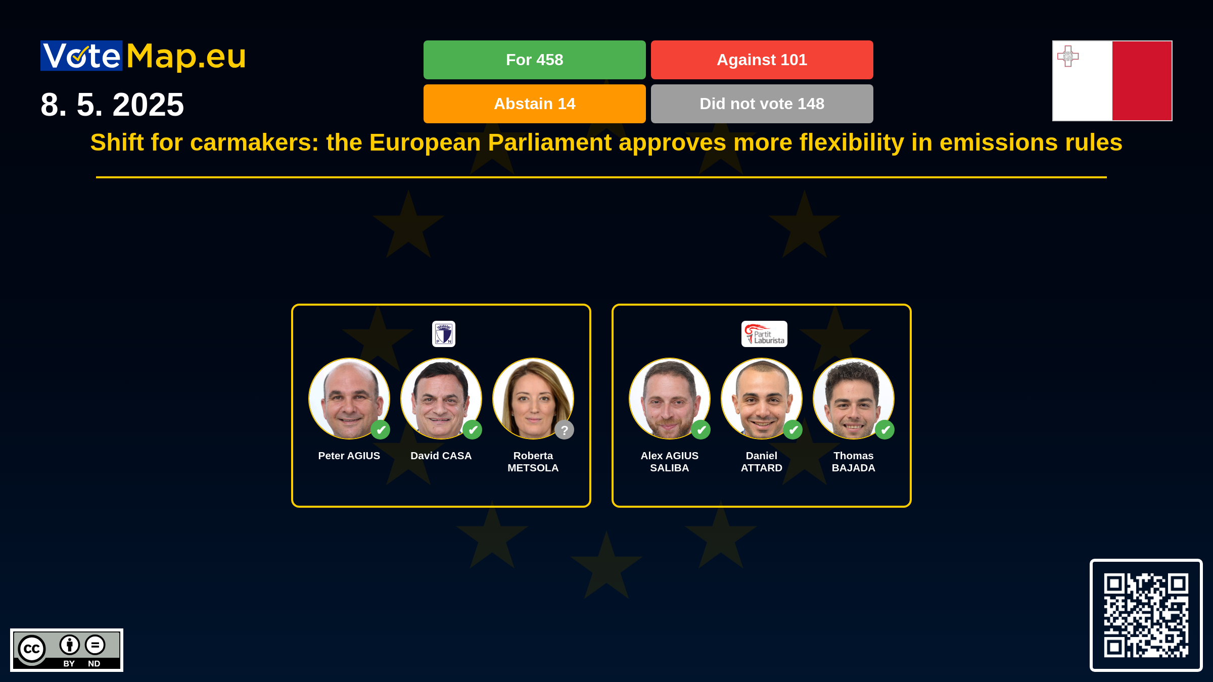 Infographic