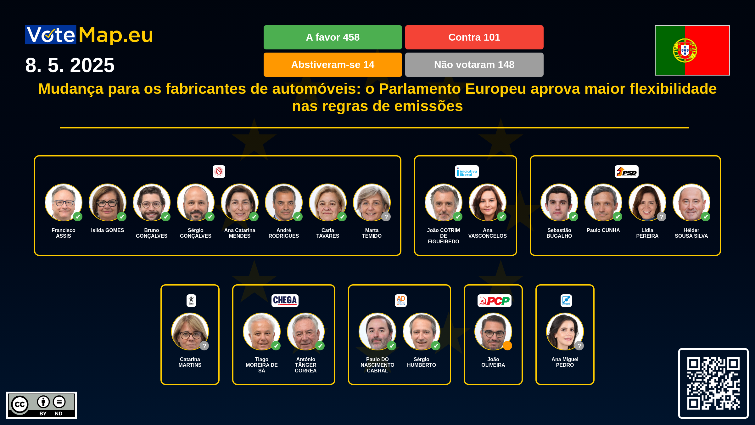 Infographic