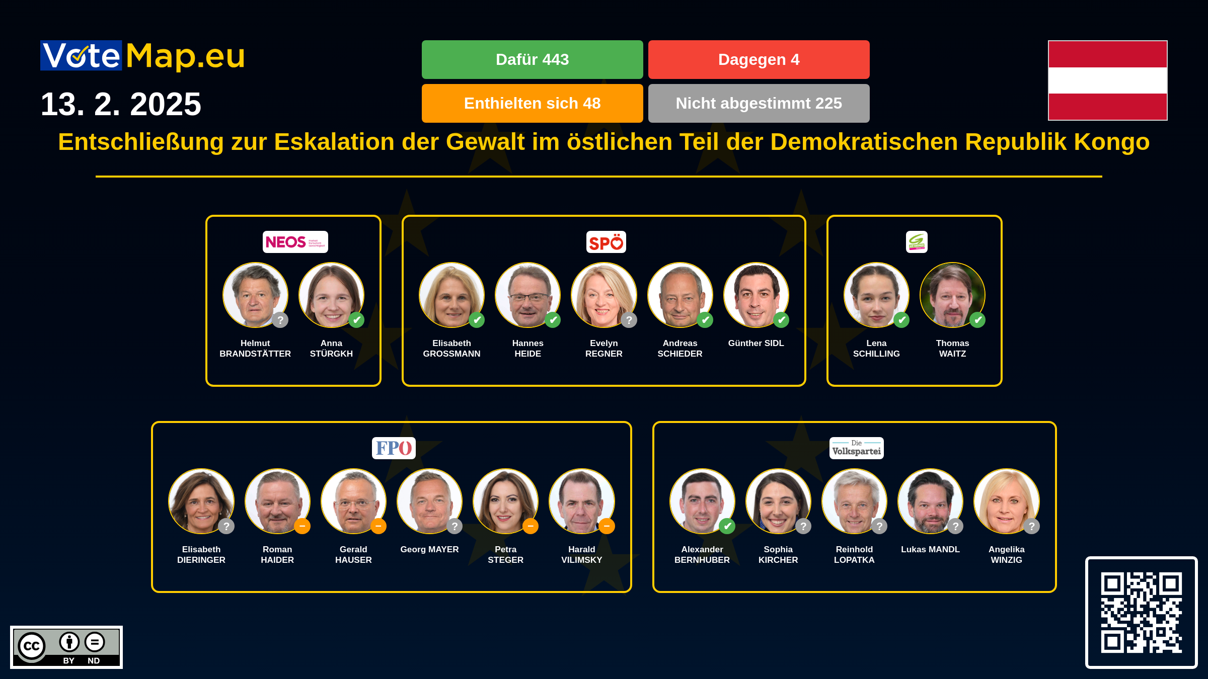 Infographic