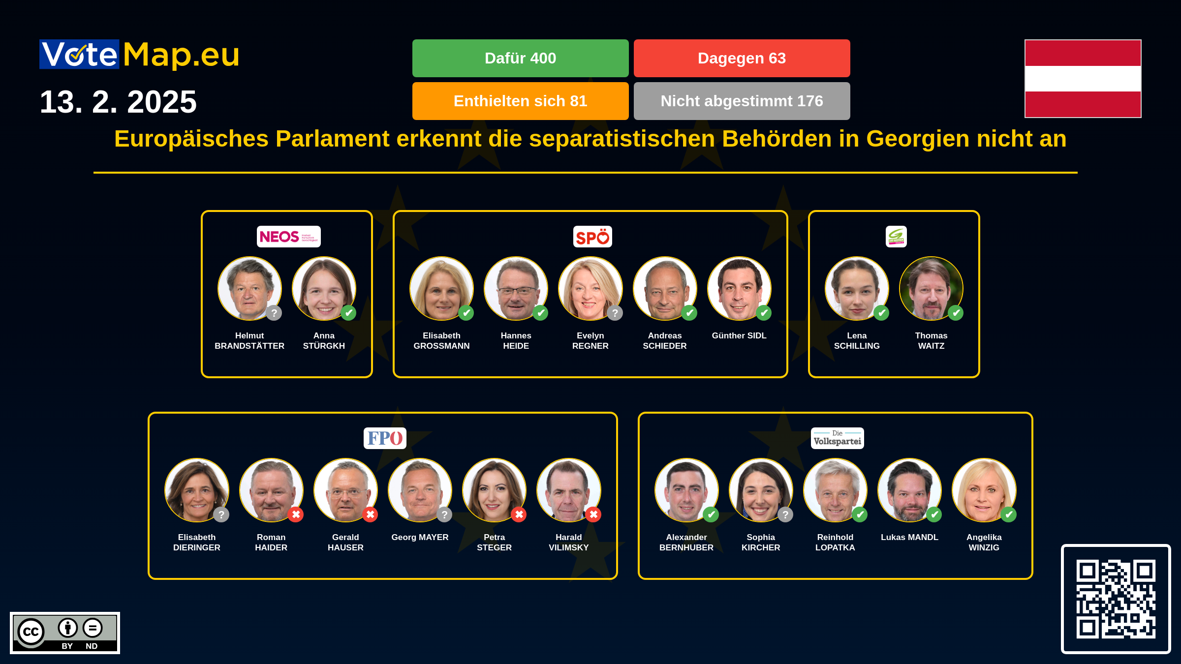 Infographic