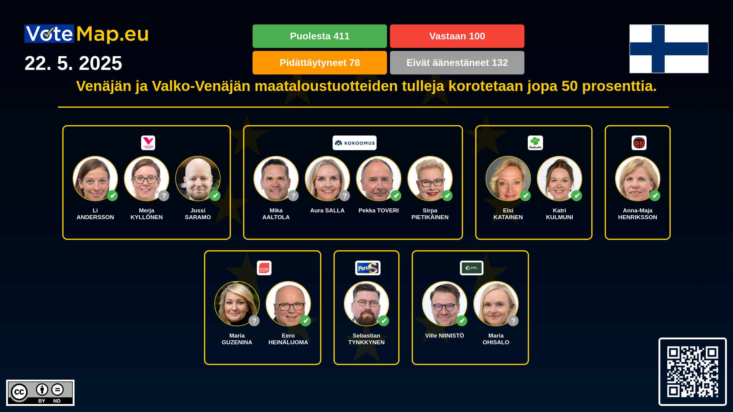 Infographic