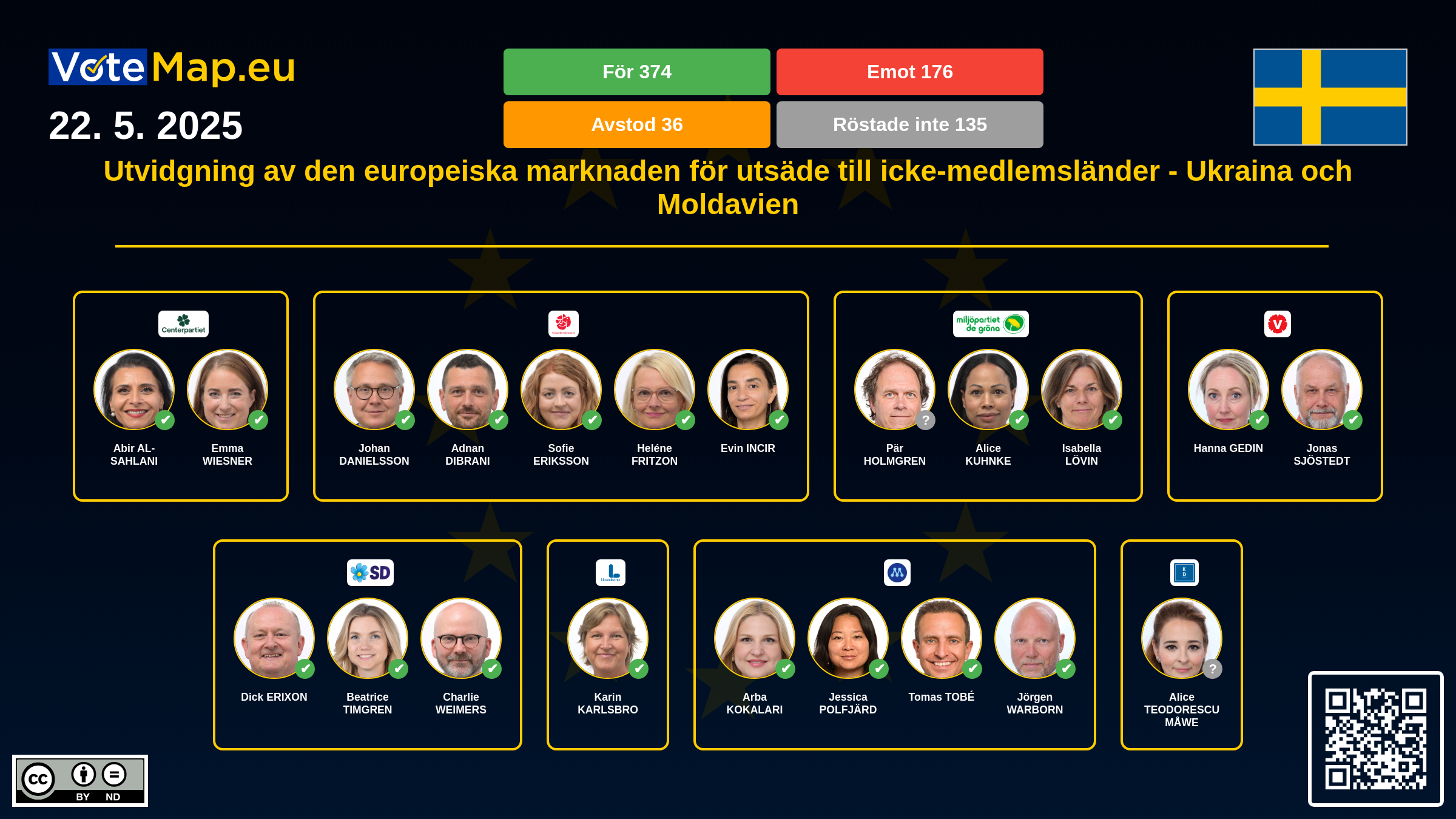 Infographic