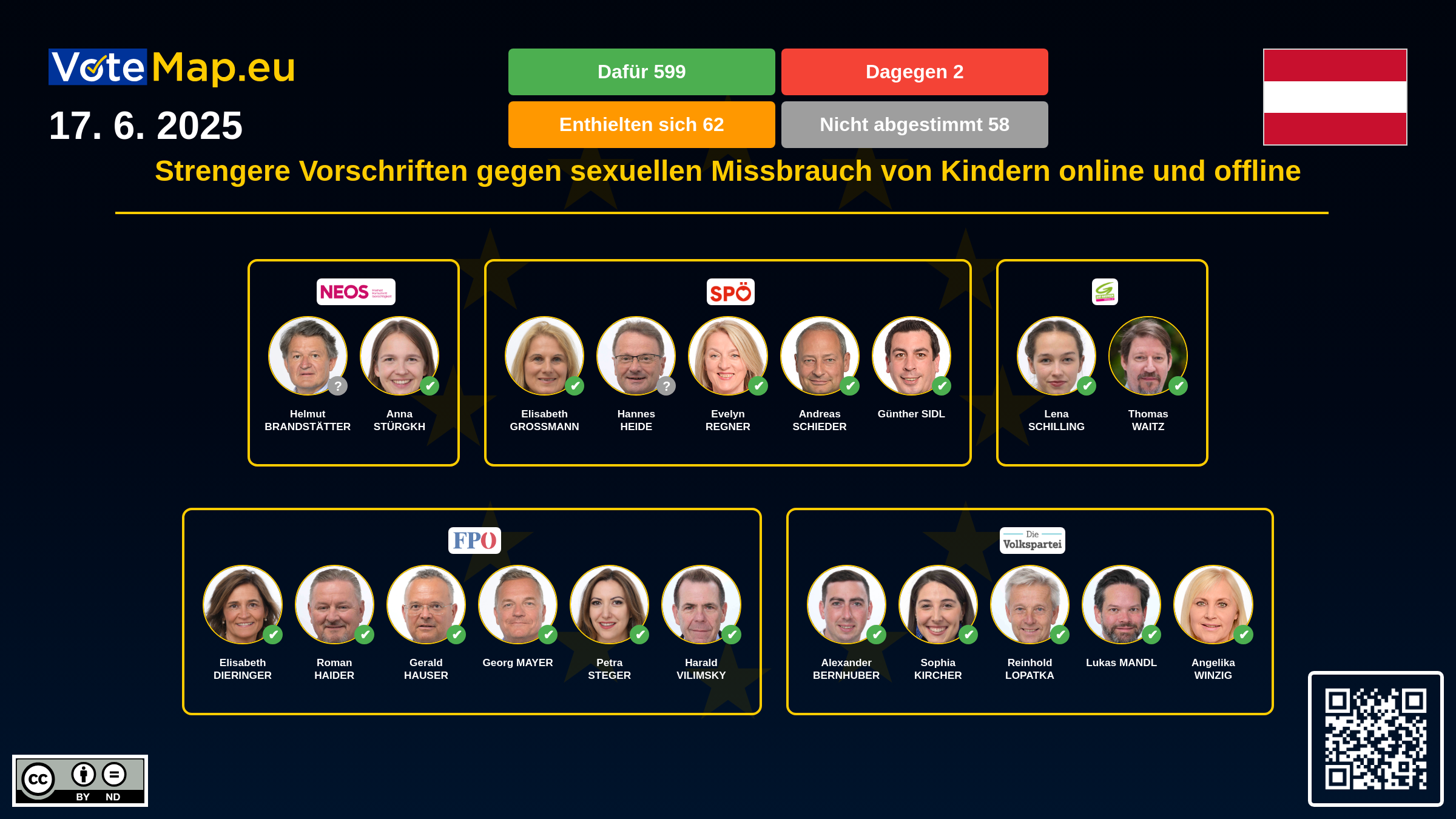 Infographic