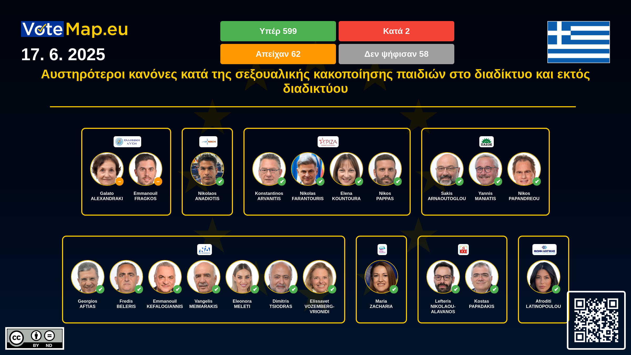 Infographic