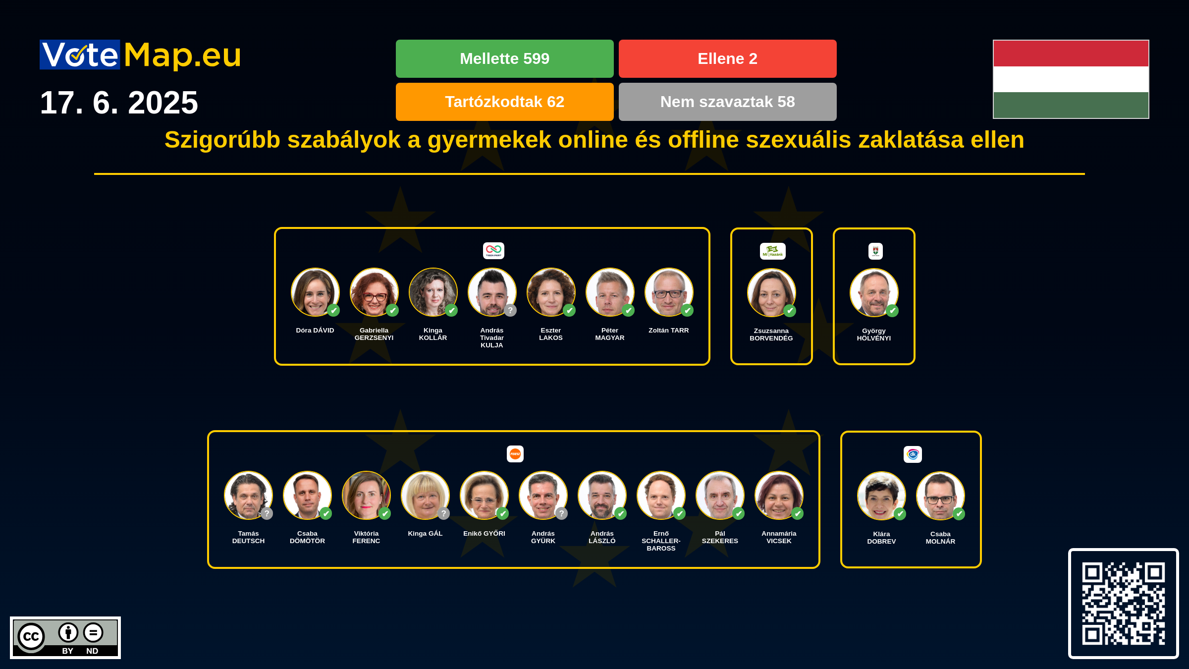 Infographic