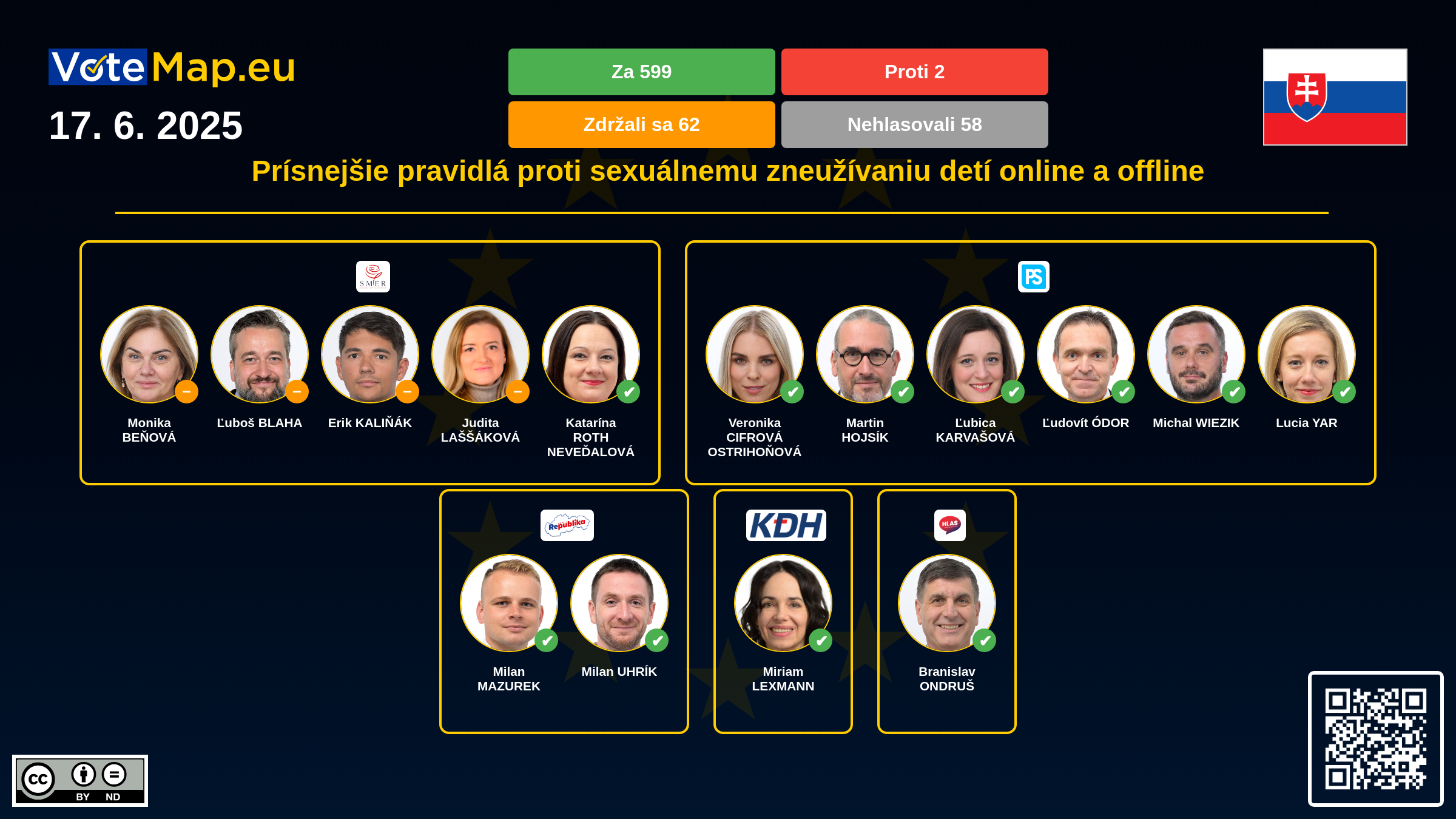 Infographic