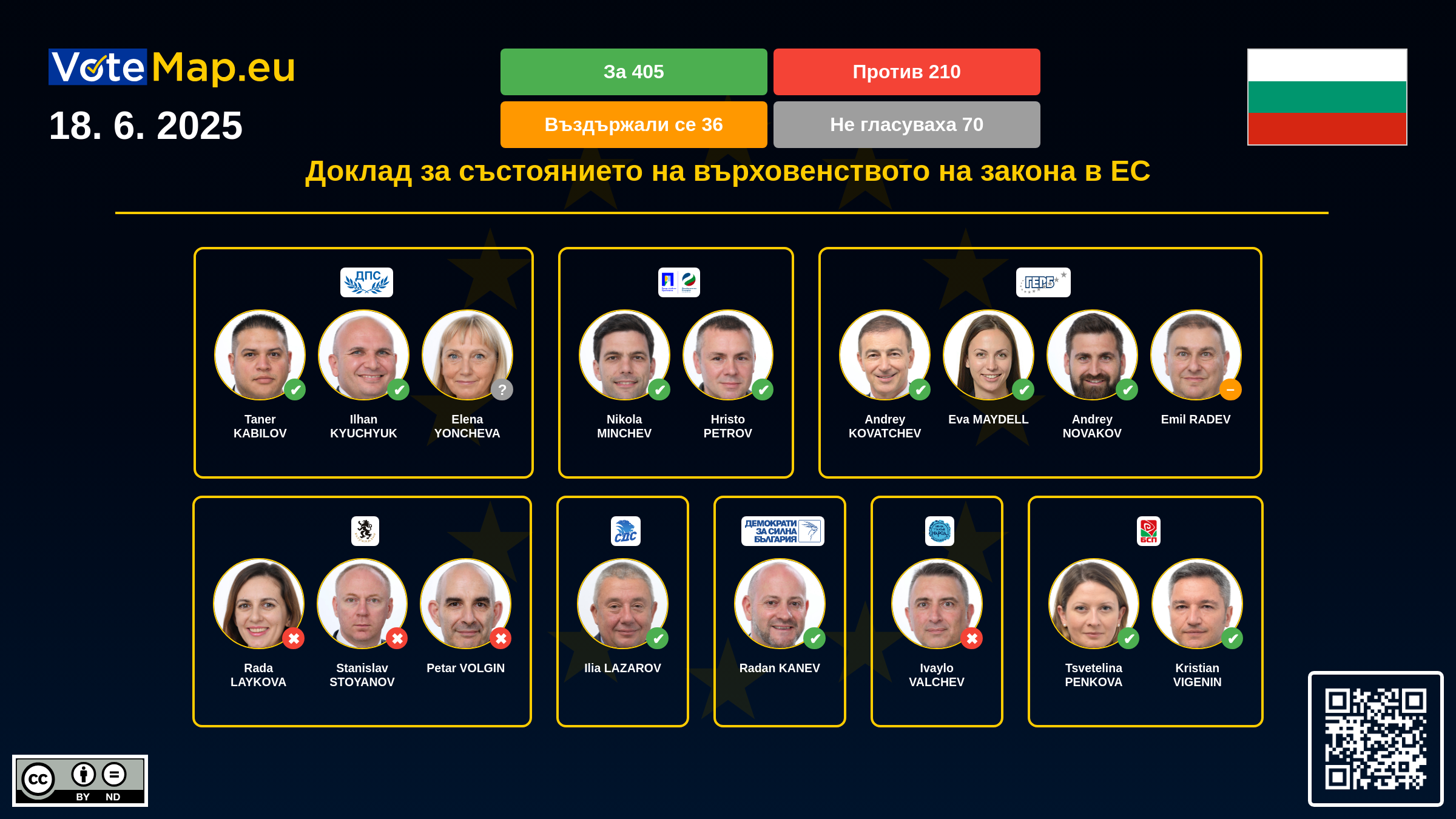 Infographic
