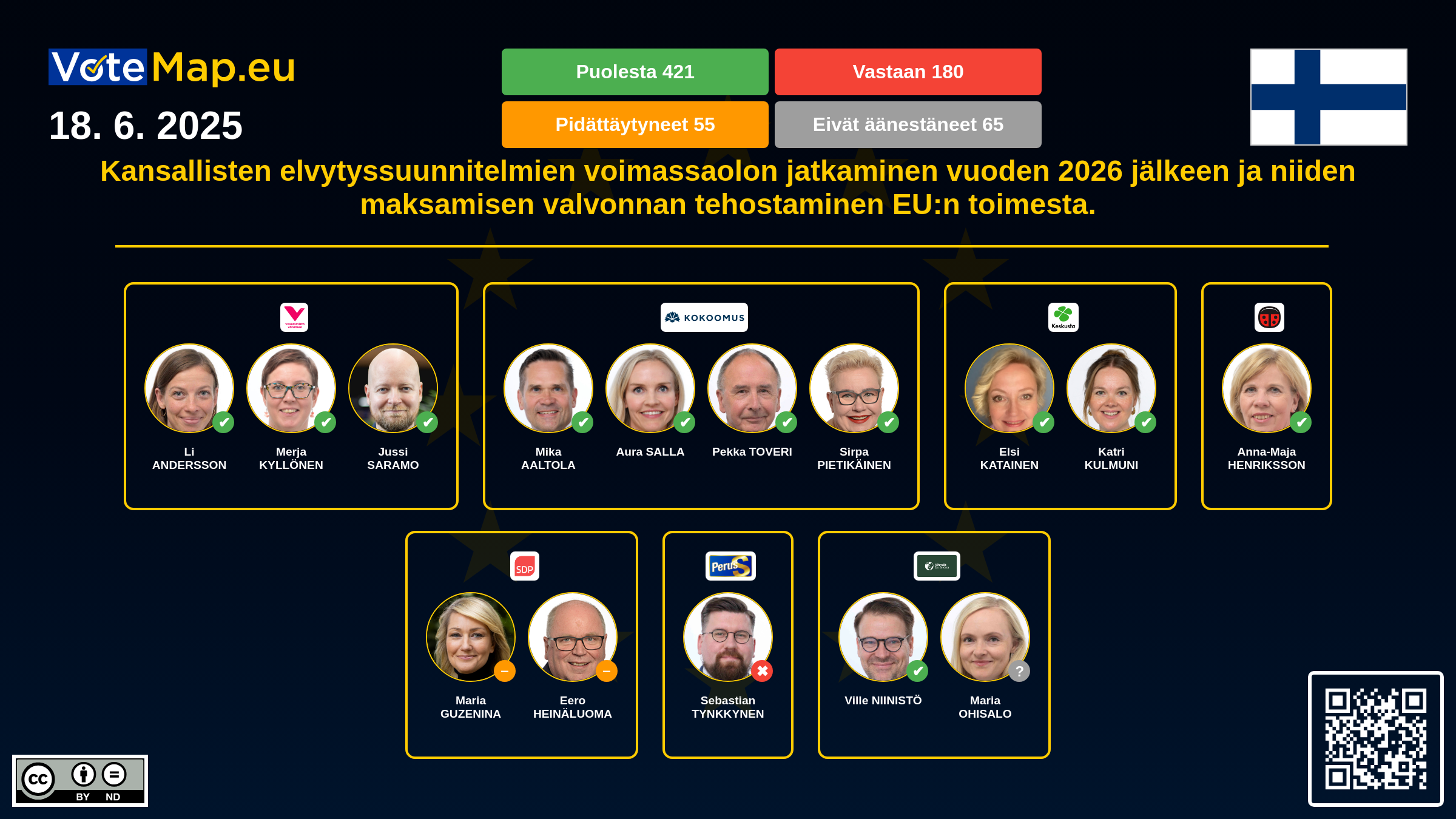 Infographic