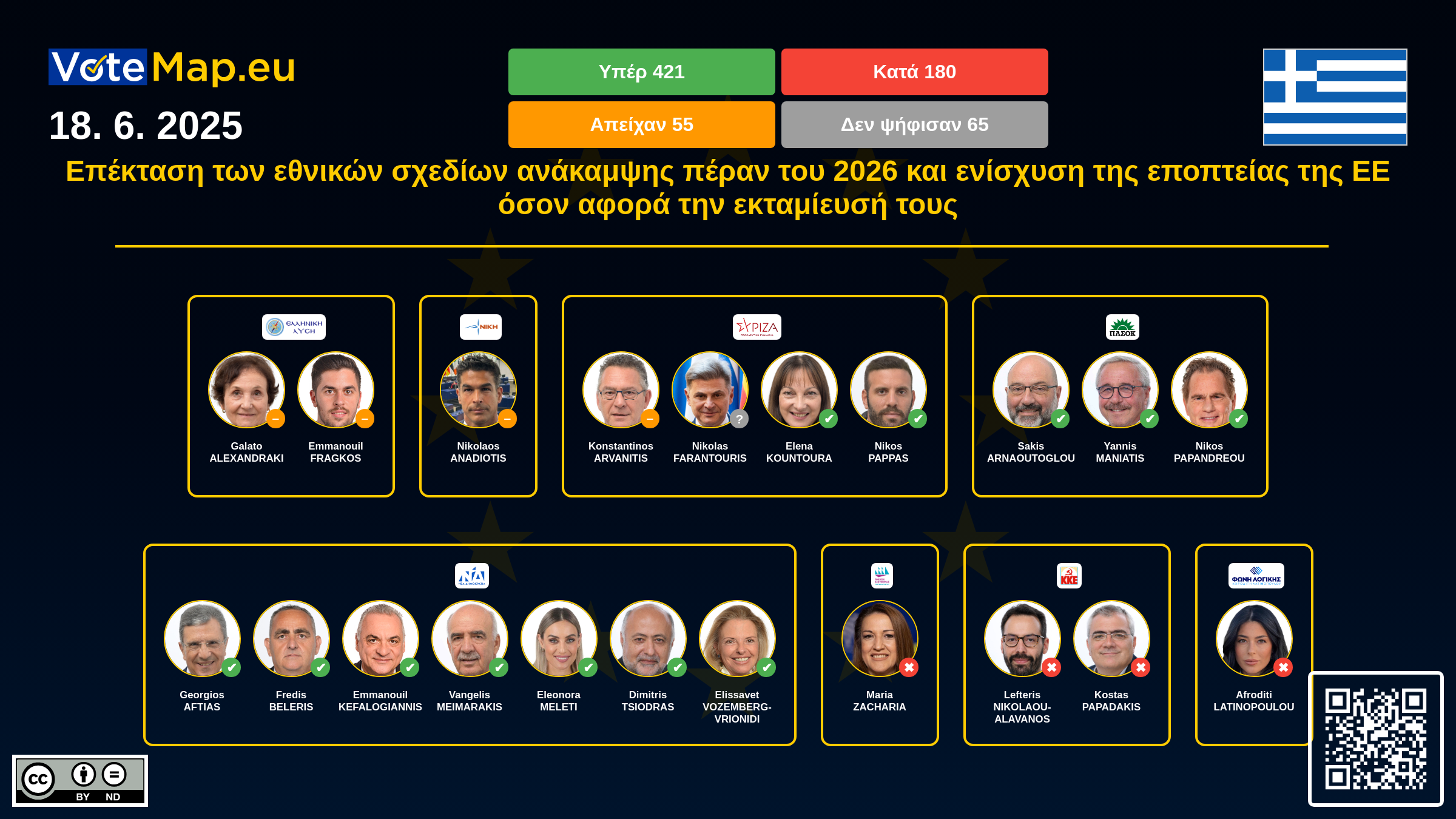 Infographic