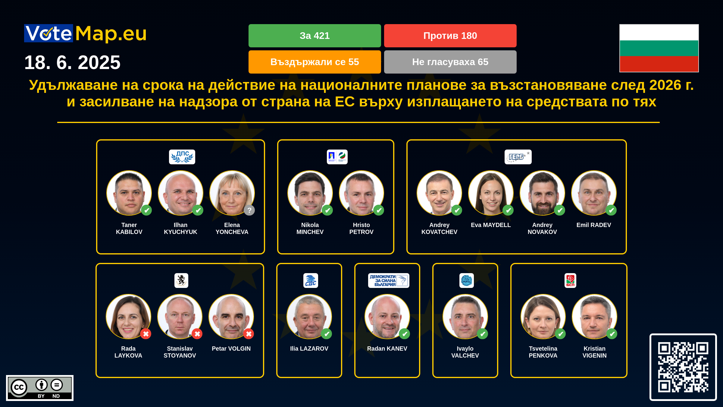 Infographic