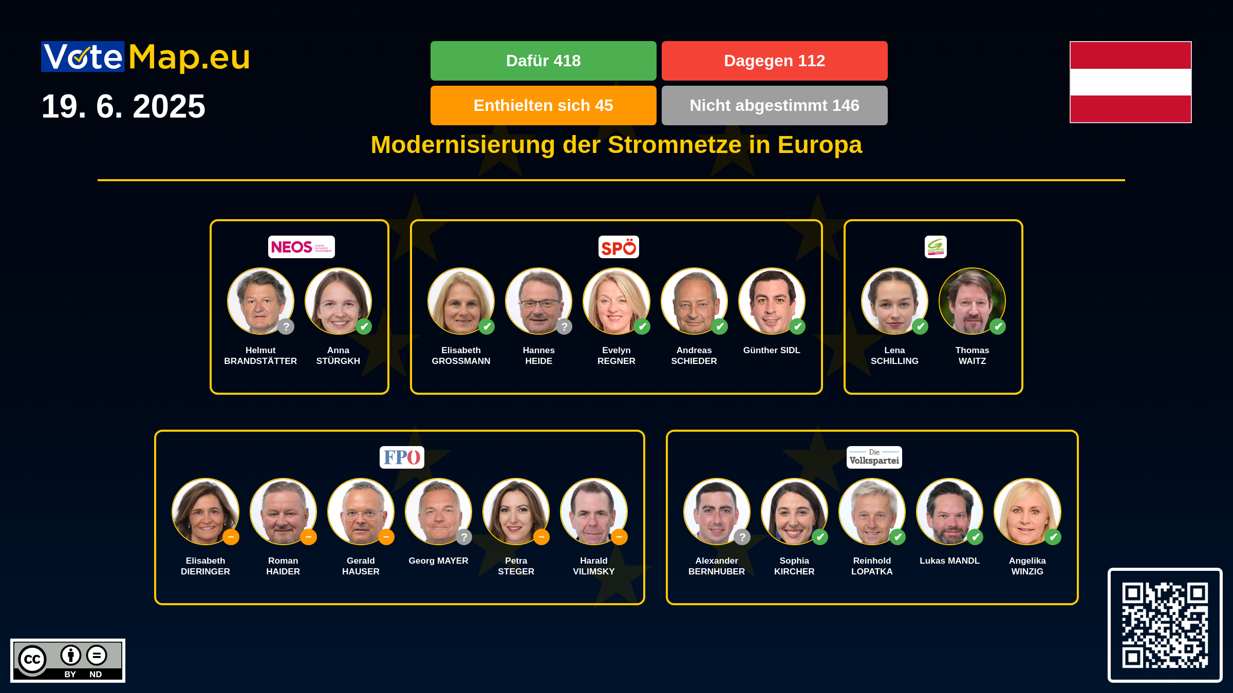 Infographic