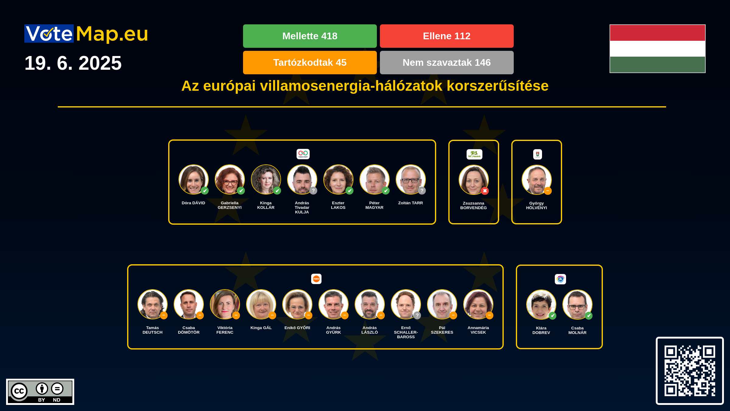 Infographic
