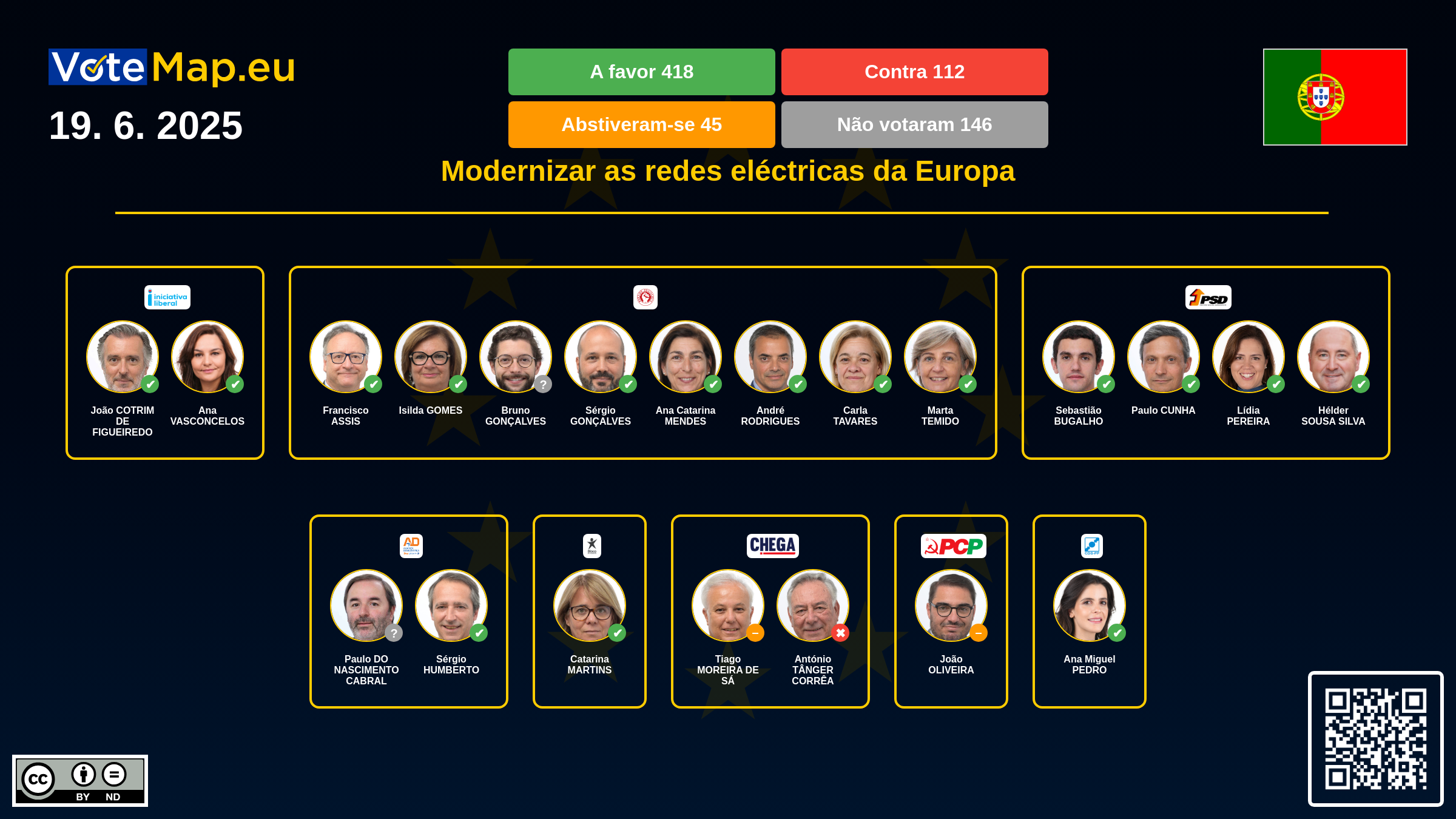 Infographic