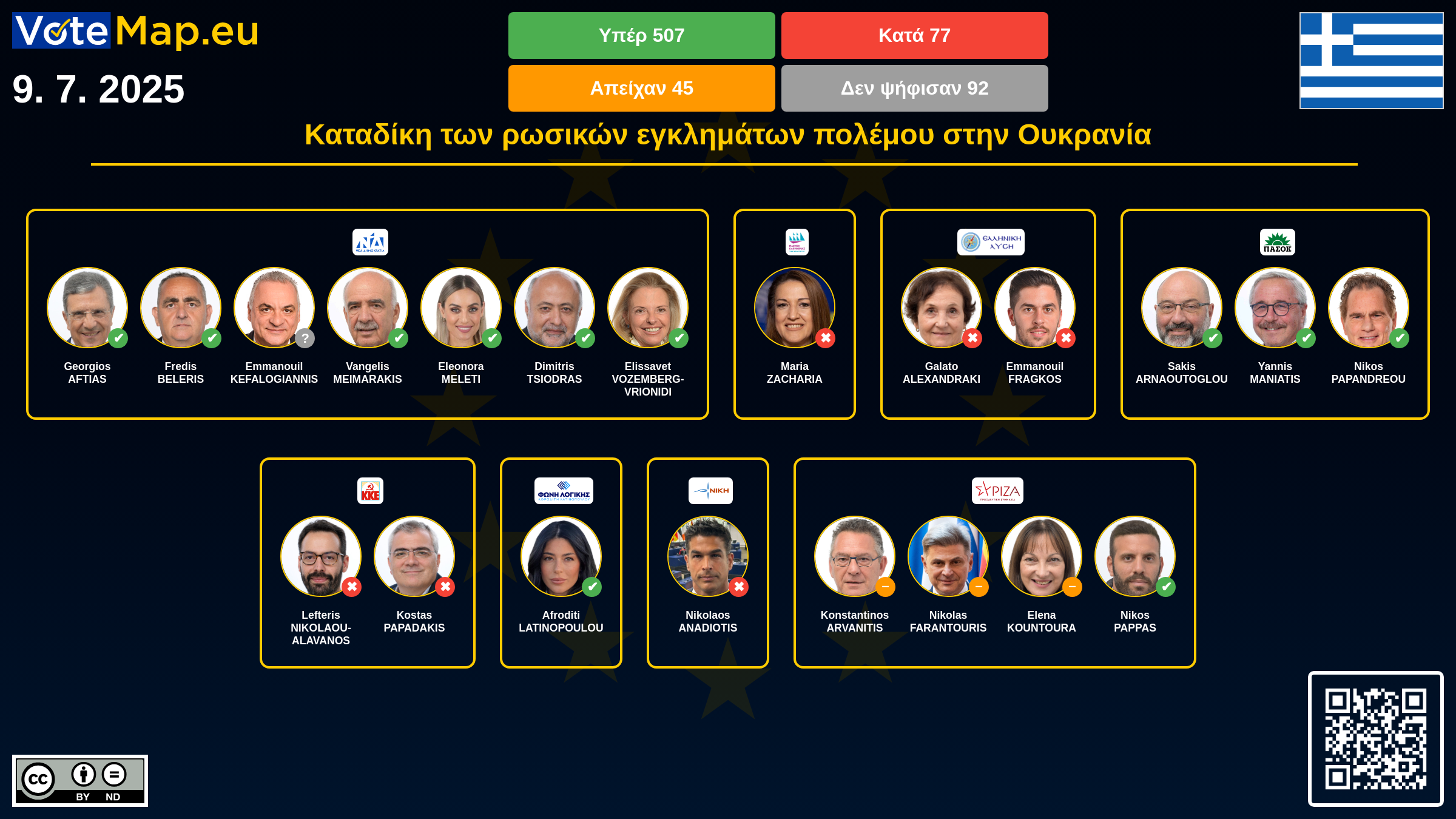 Infographic