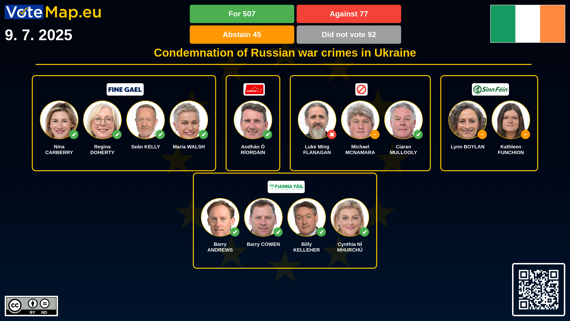 Infographic