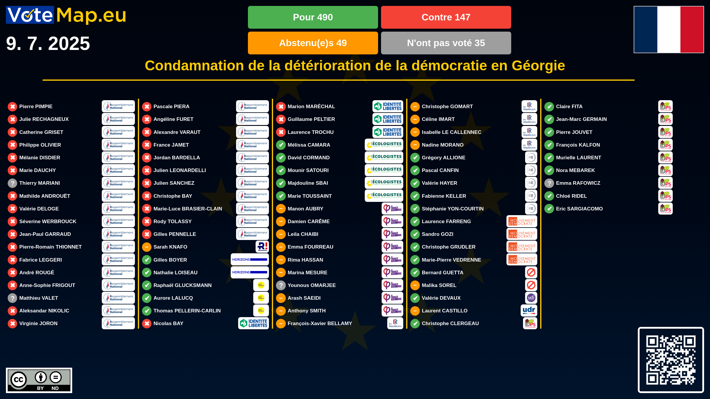 Infographic
